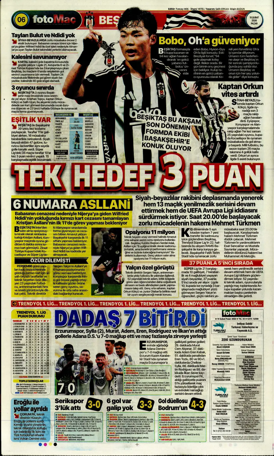 "Eyvah! Galatasaray'da Yunus Akgün endişesi" | Sporun manşetleri - 4 "Eyvah! Galatasaray'da Yunus Akgün endişesi" | Sporun manşetleri - 4