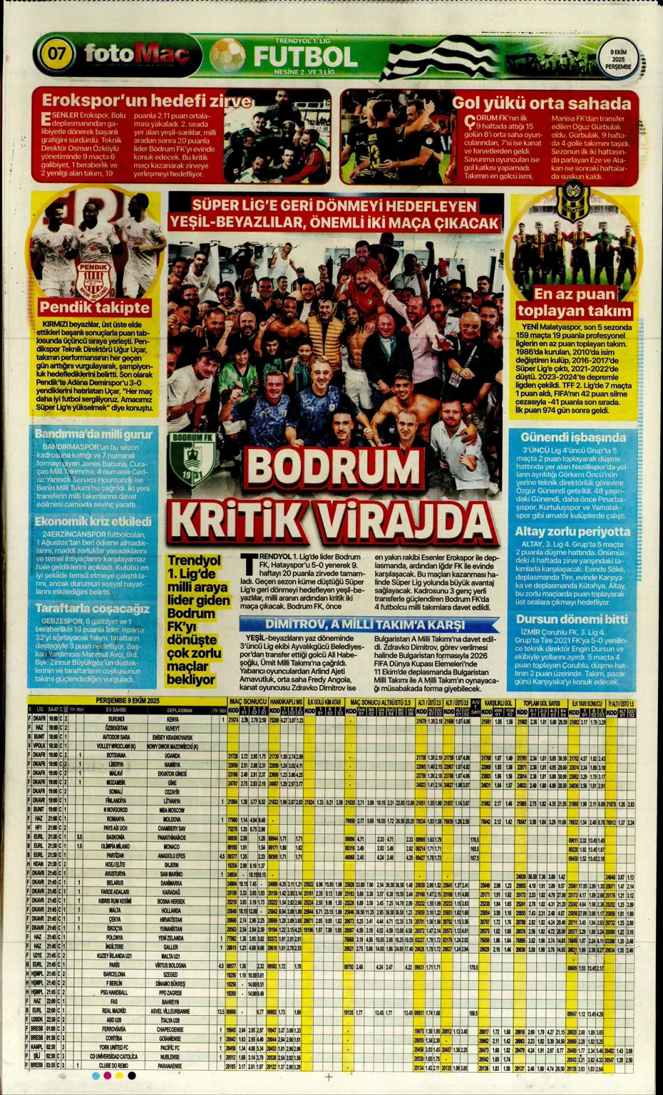 "Fenerbahçe, Tedesco'yla ilgili kararını verdi" | Sporun manşetleri - 20