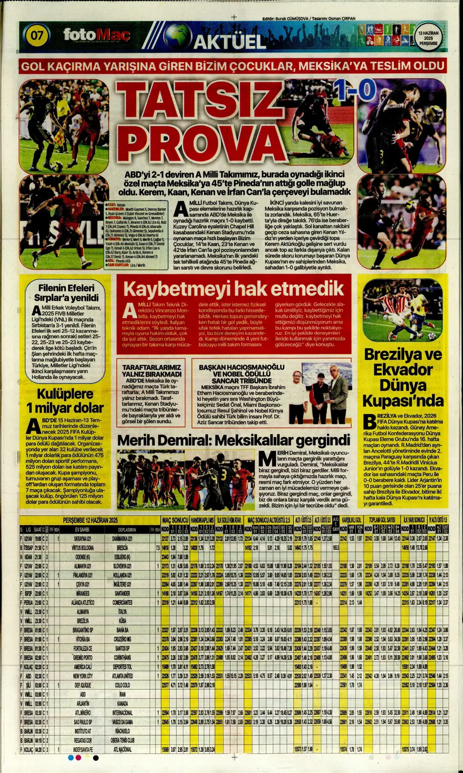 "Osimhen'in yerine En-Nesyri" | Sporun manşetleri - 19