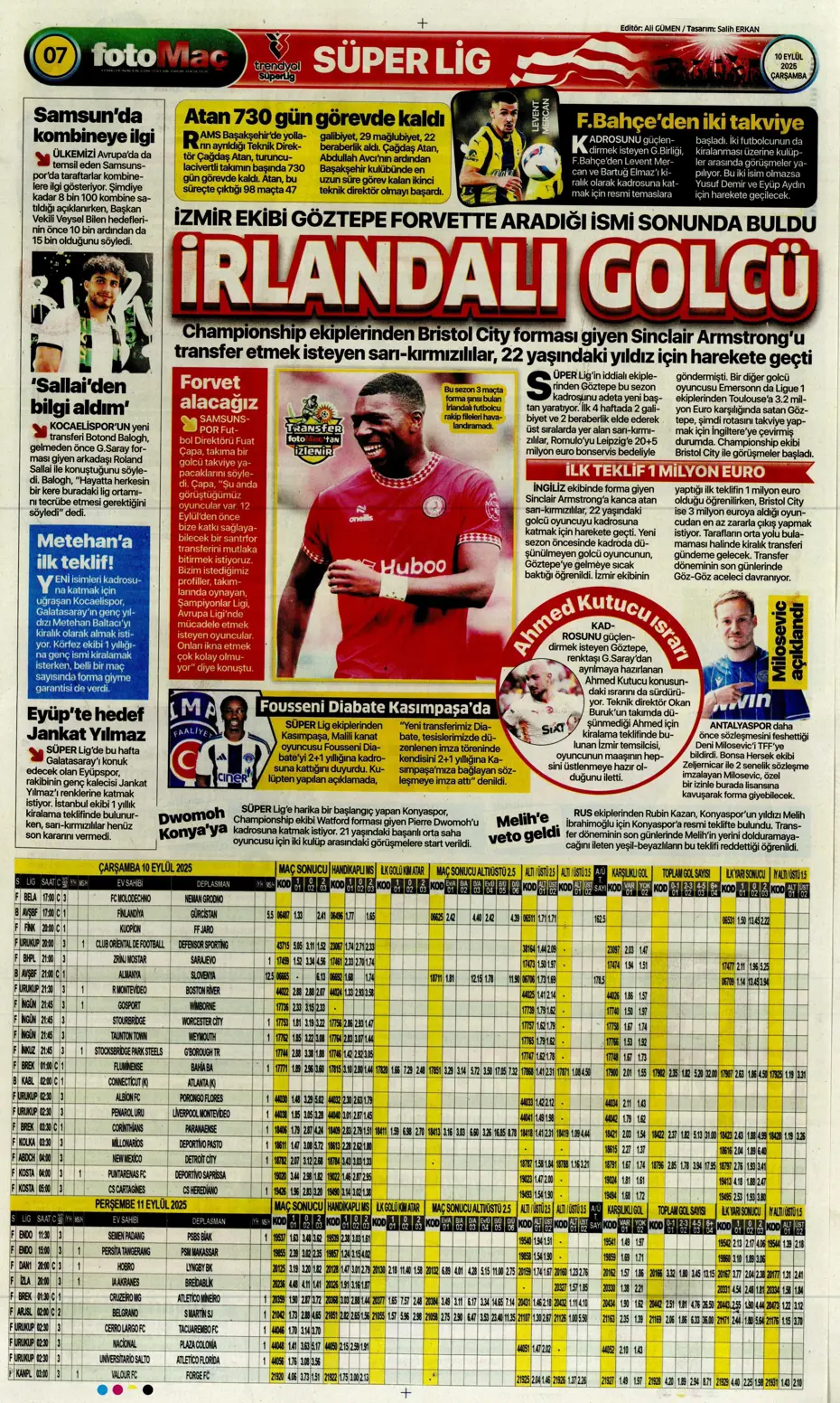 "Mühendislik harikası Domenico Tedesco" | Sporun manşetleri - 14