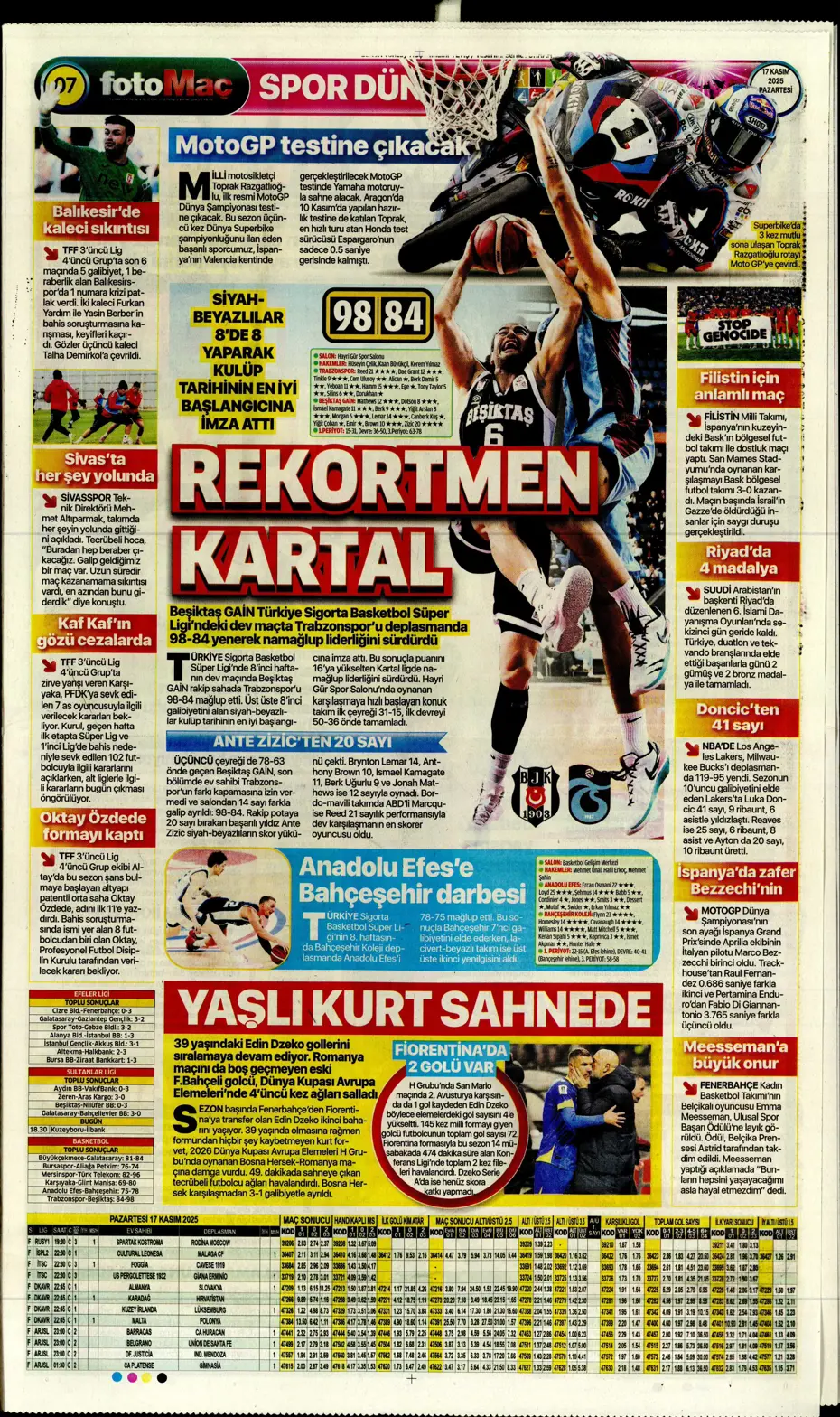 "Tedesco ilk bileti kesti: "Kendine takım bul" | Sporun manşetleri - 19 "Tedesco ilk bileti kesti: "Kendine takım bul" | Sporun manşetleri - 19