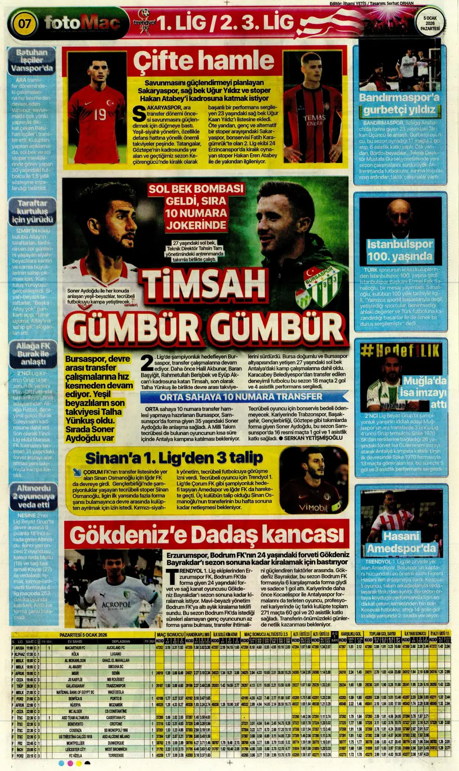 "Fenerbahçe'ye yeni yılın ilk piyangosu Sofyan Amrabat'tan" | Sporun manşetleri - 13