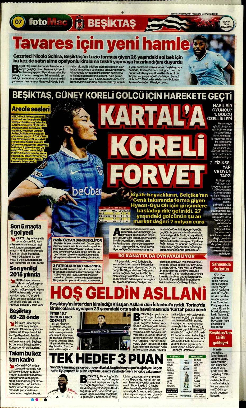 "Lookman, Fenerbahçe'de" | Sporun manşetleri - 9