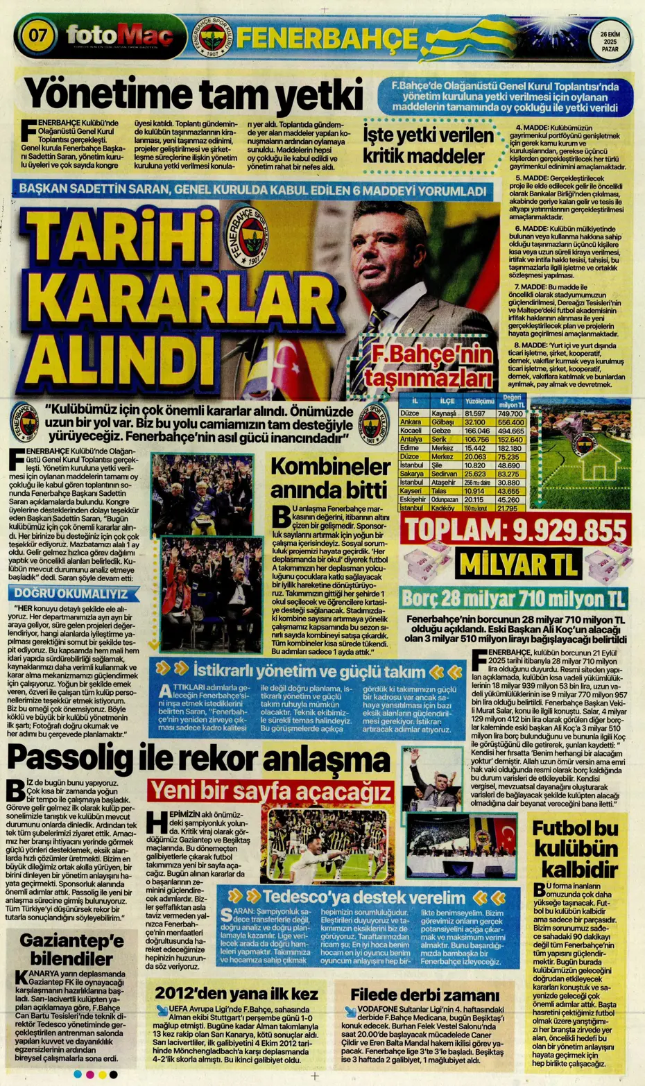"Fenerbahçe'ye gol makinesi Sörloth" | Sporun manşetleri - 20 "Fenerbahçe'ye gol makinesi Sörloth" | Sporun manşetleri - 20