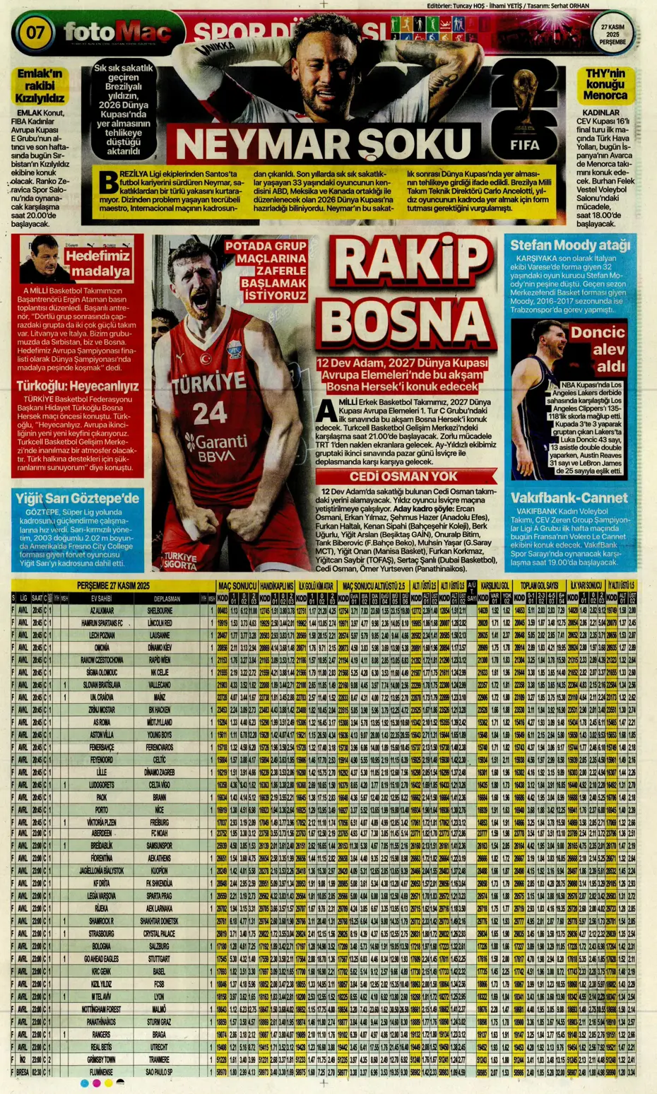 "Galatasaray'ı FIFA virüsü sardı" | Sporun manşetleri - 19