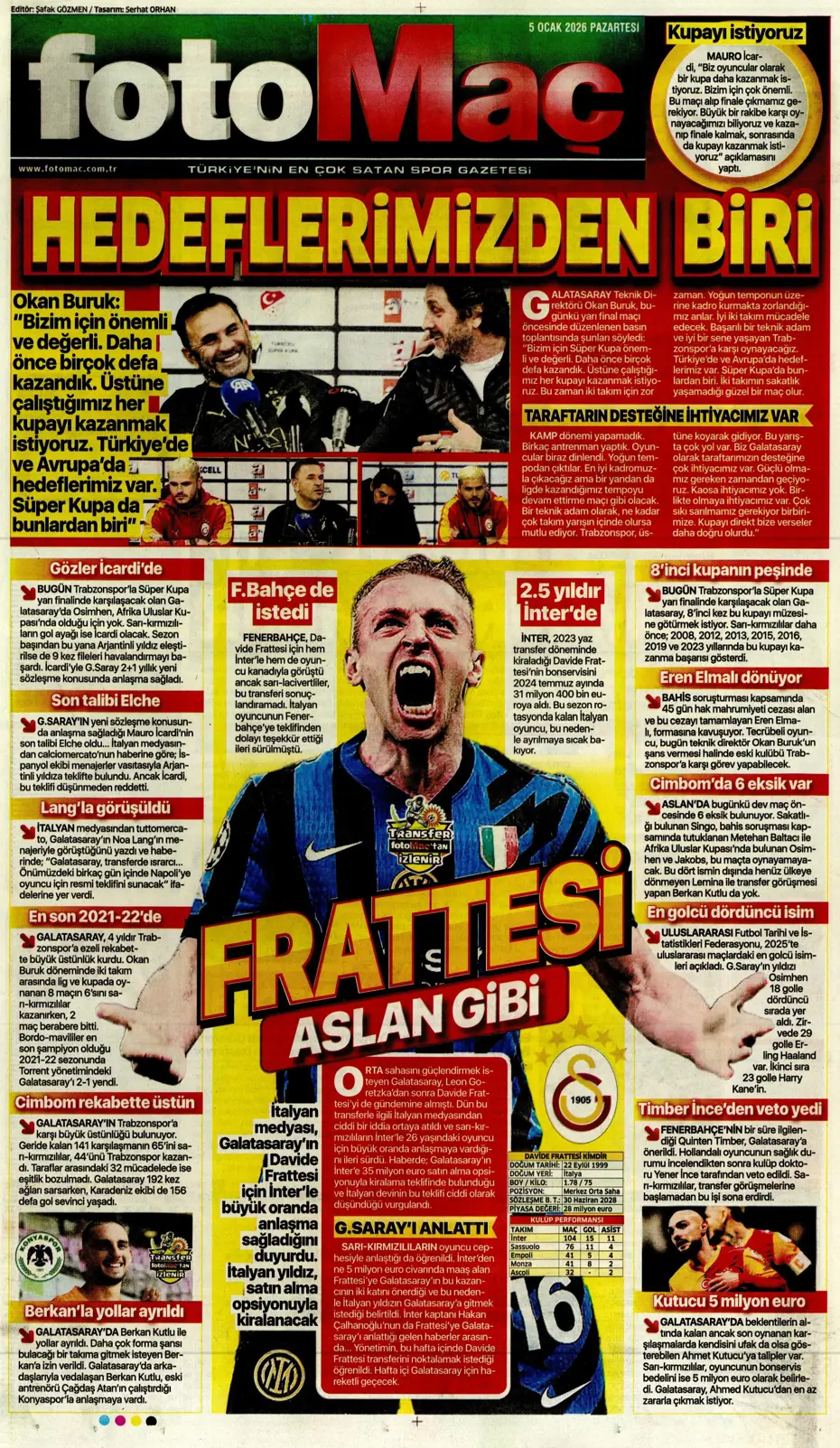 "Fenerbahçe'ye yeni yılın ilk piyangosu Sofyan Amrabat'tan" | Sporun manşetleri - 16