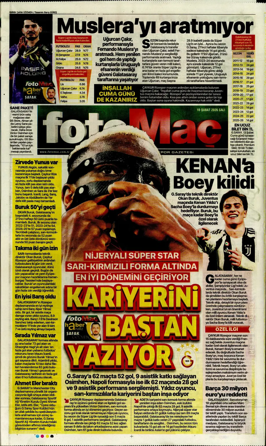 "Victor Osimhen'le ilgili bomba iddia" | Sporun manşetleri - 5 "Victor Osimhen'le ilgili bomba iddia" | Sporun manşetleri - 5
