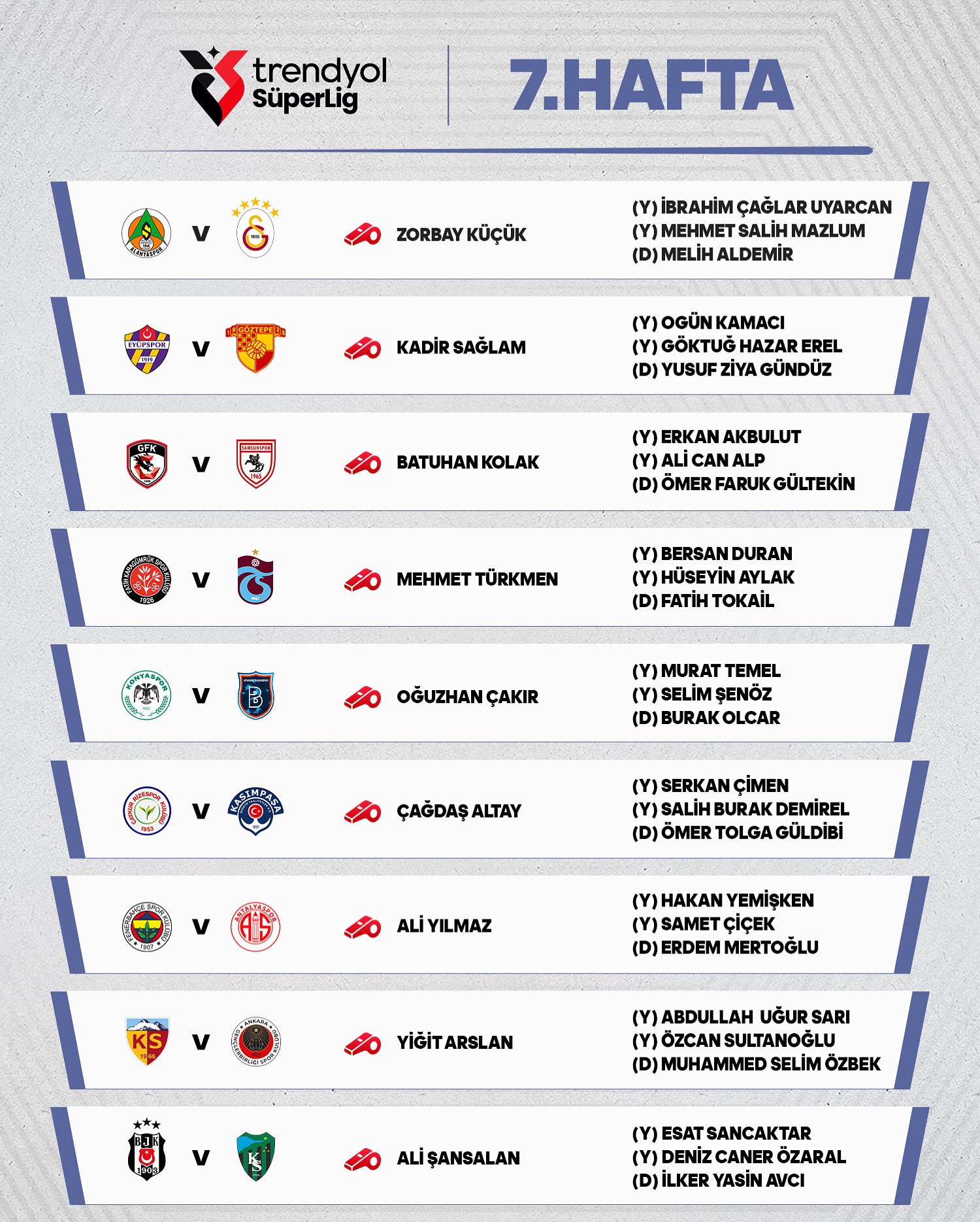 Süper Lig'de 7. haftanın hakemleri belli oldu - 2