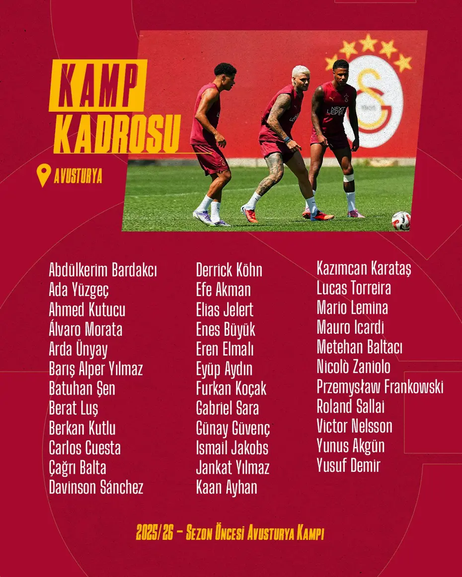 Avusturya'da 2 hazırlık maçı: Galatasaray'ın kamp kadrosu açıklandı - 4