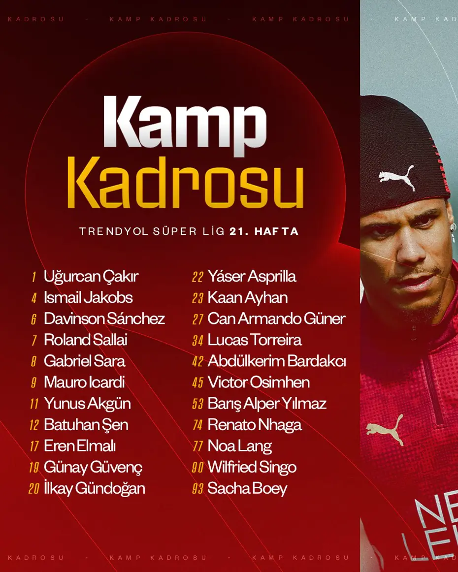 Galatasaray'ın Rizespor maçı kafilesi belli oldu: Okan Buruk'tan 3 yeni transfer için karar - 4 Galatasaray'ın Rizespor maçı kafilesi belli oldu: Okan Buruk'tan 3 yeni transfer için karar - 4