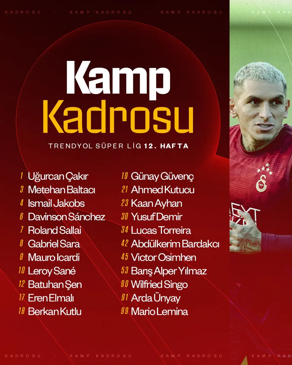Galatasaray'ın Kocaelispor maçı kamp kadrosunda 3 eksik - 4