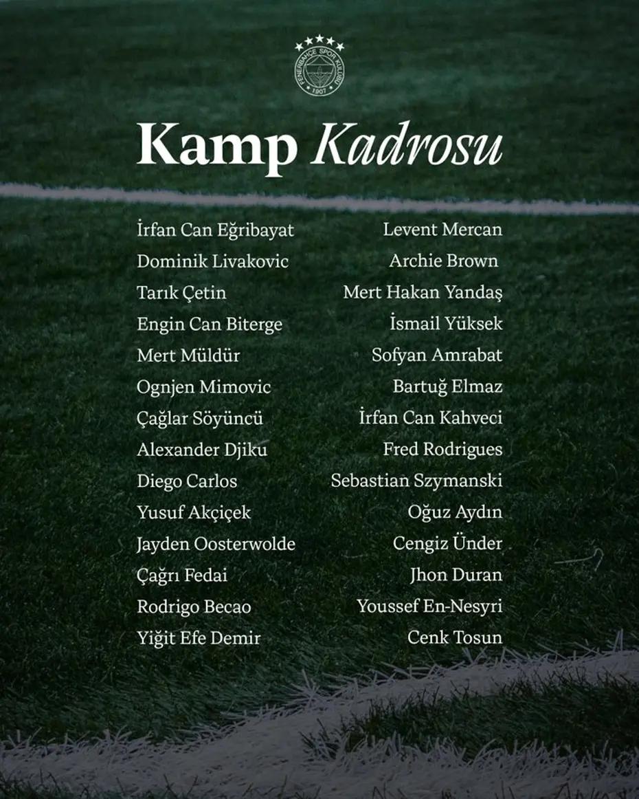 4 isim kadroya alınmadı: Fenerbahçe, Portekiz kampının kafilesini açıkladı - 3 4 isim kadroya alınmadı: Fenerbahçe, Portekiz kampının kafilesini açıkladı - 3