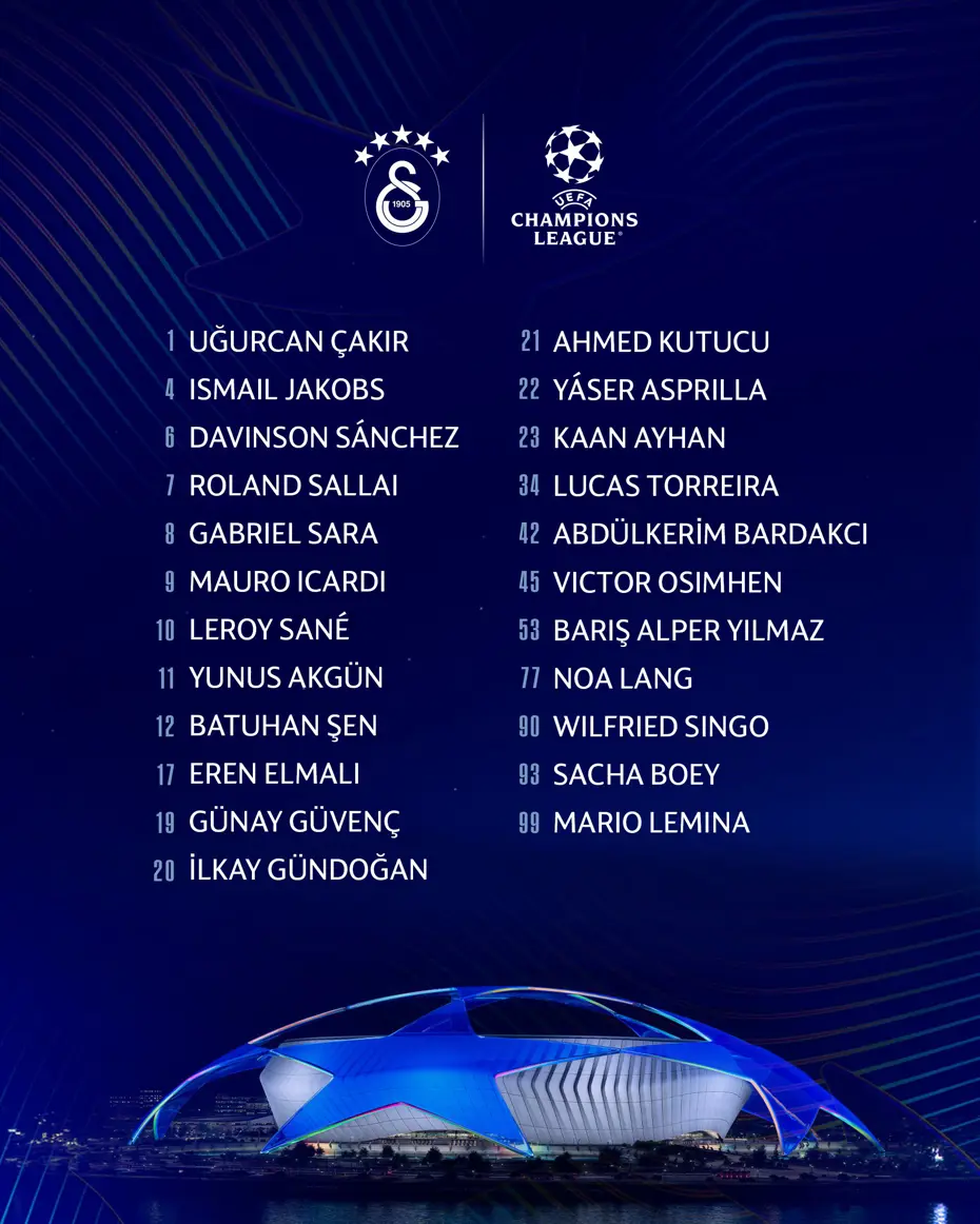 Galatasaray'ın Şampiyonlar Ligi kadrosu açıklandı: Yeni transfer için flaş karar - 3