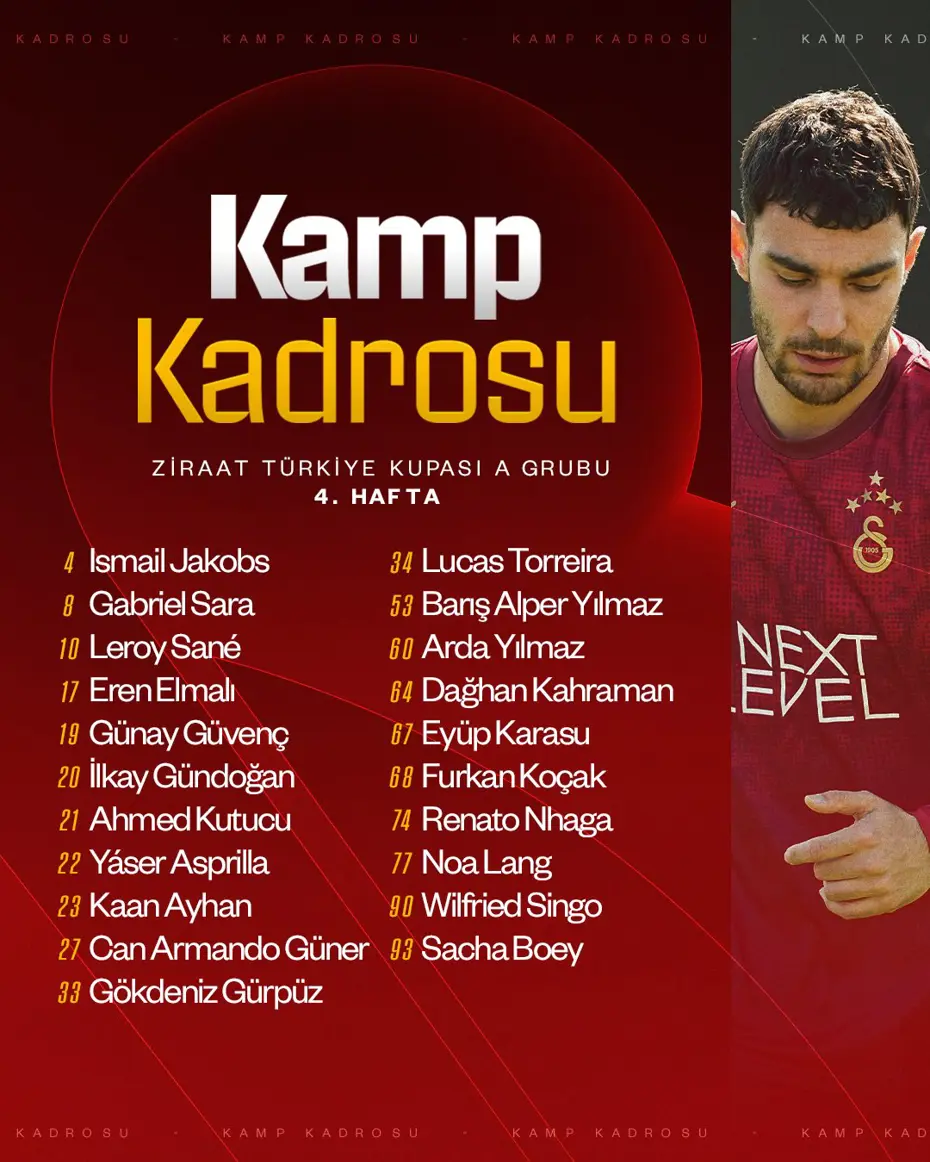 Okan Buruk'tan Alanyaspor maçı kadrosu için radikal karar - 2