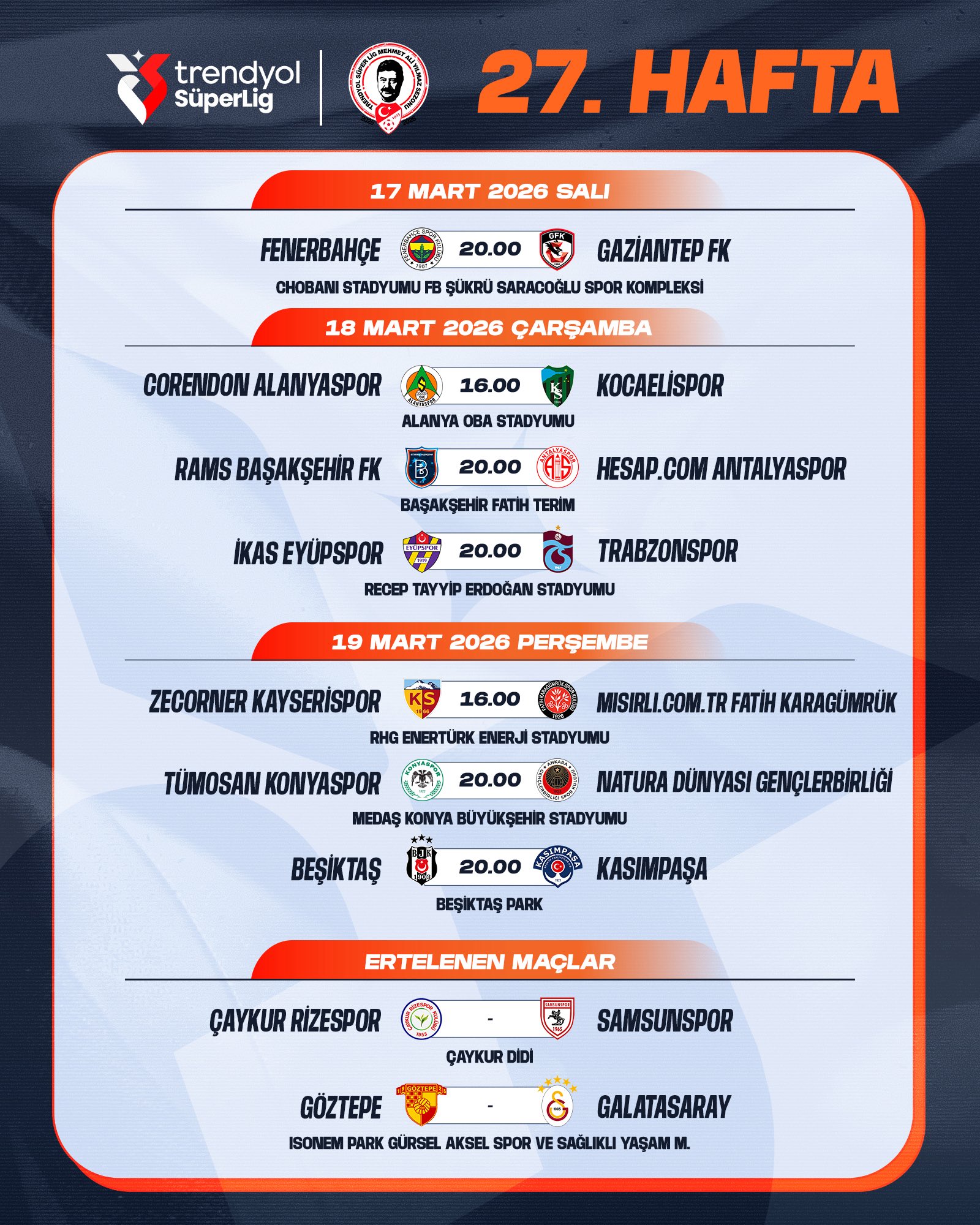 Süper Lig'de 26. ve 27. hafta programı açıklandı: Ertelenen 2 maç var - 3