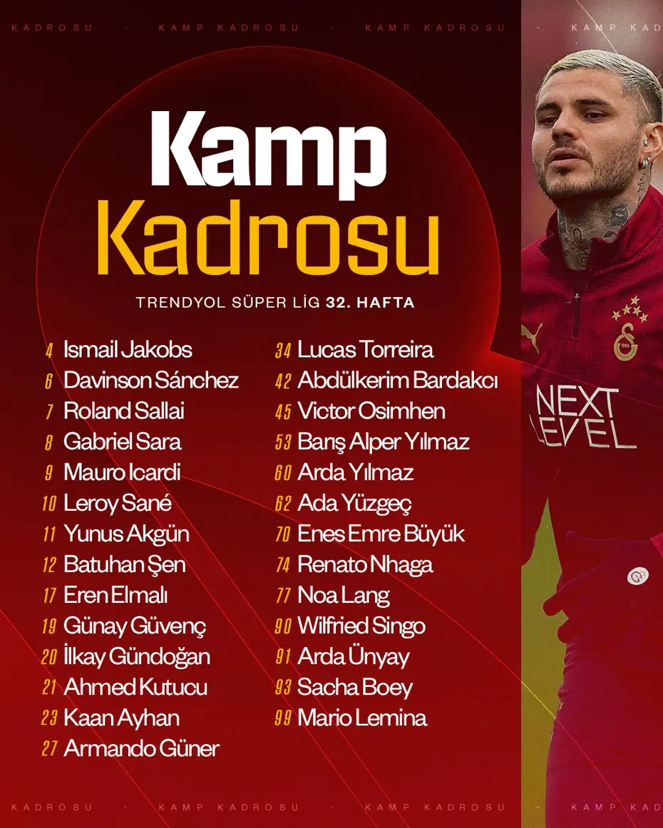 Galatasaray'ın Samsunspor maçı kamp kadrosunda 2 eksik - 3 Galatasaray'ın Samsunspor maçı kamp kadrosunda 2 eksik - 3