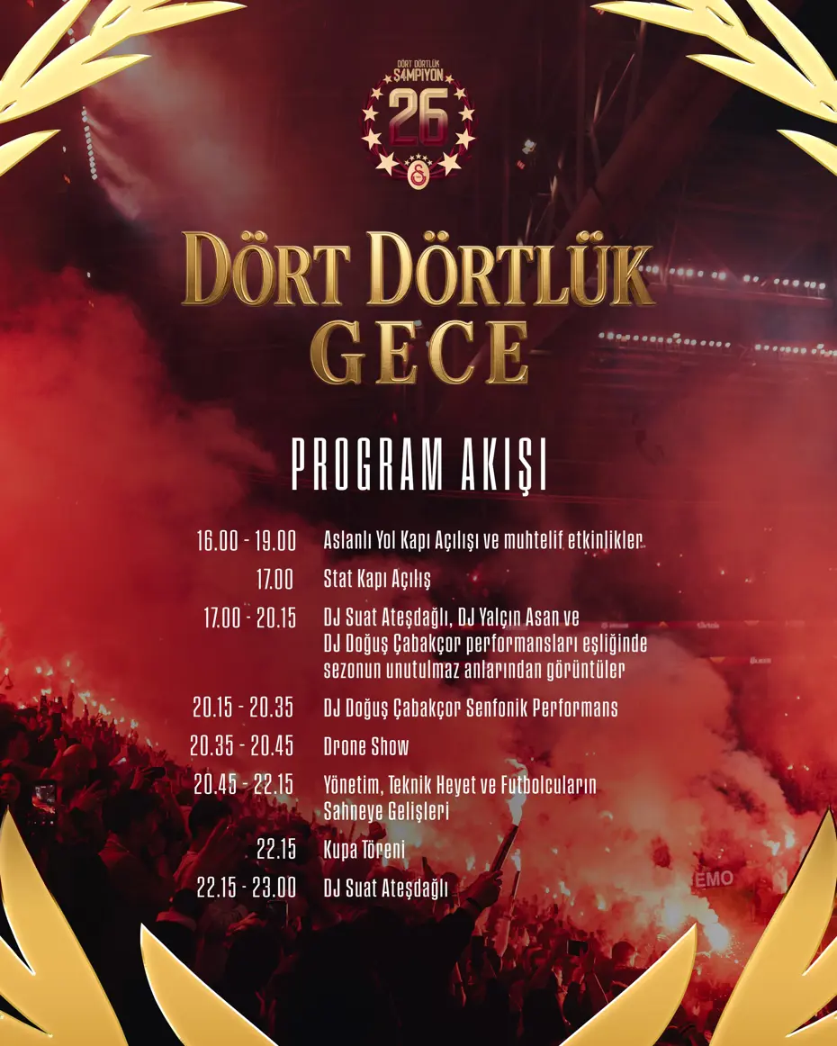 Şampiyon Galatasaray kupasına kavuştu: Dakika dakika şampiyonluk kutlaması - 2 Şampiyon Galatasaray kupasına kavuştu: Dakika dakika şampiyonluk kutlaması - 2