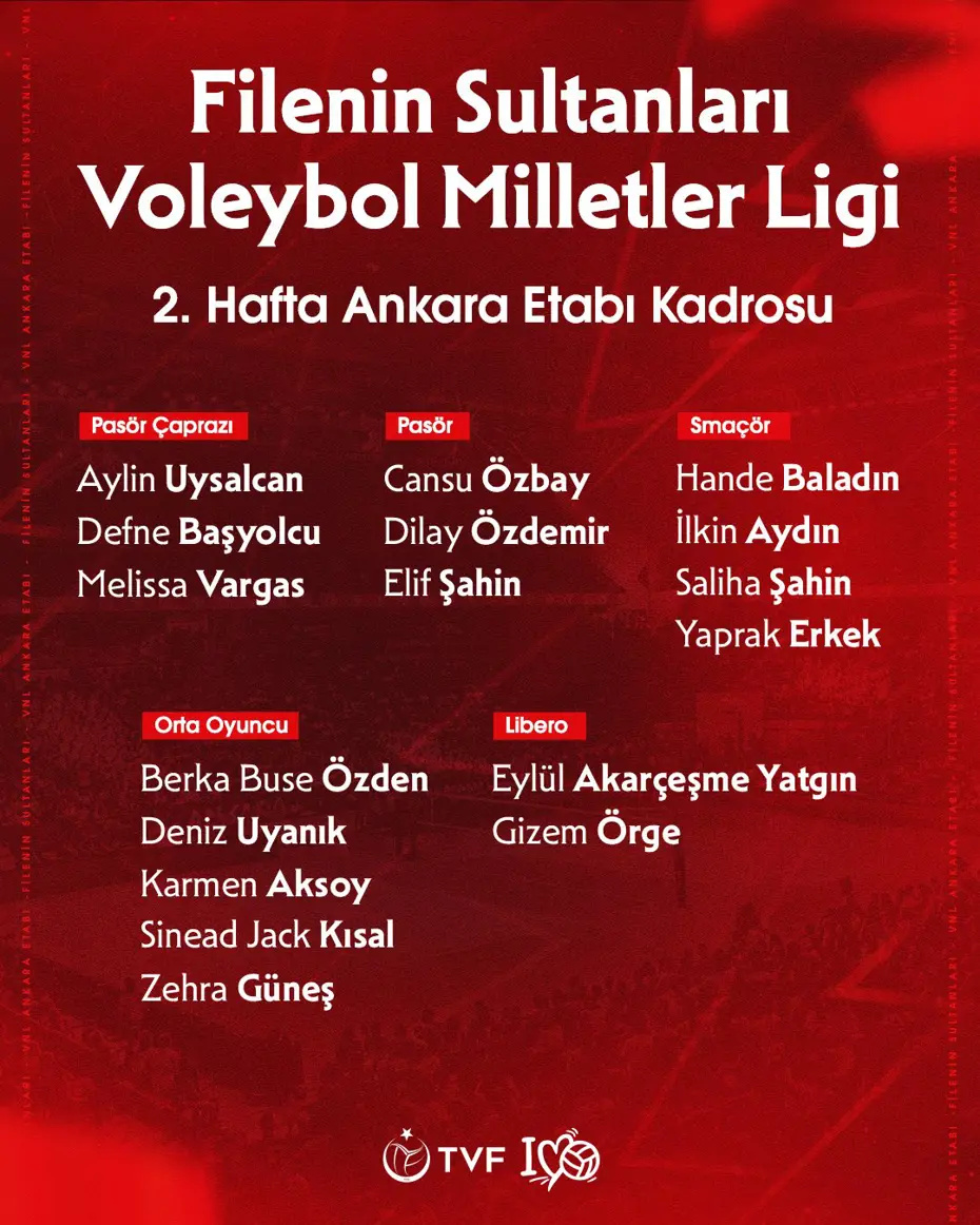 Filenin Sultanları’nın VNL Ankara Etabı kadrosu açıklandı - 2