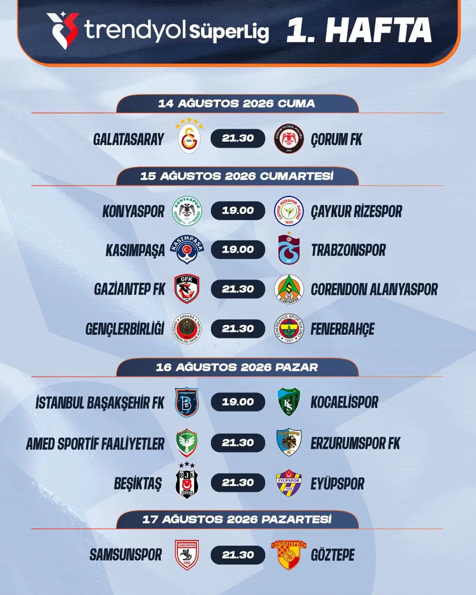 SON DAKİKA | Süper Lig'in ilk hafta programı belli oldu - 2
