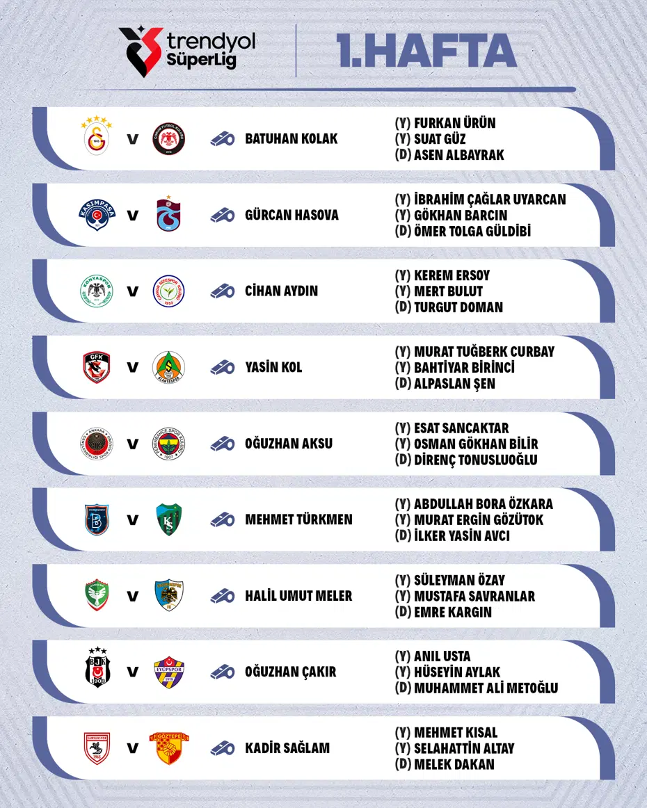 Süper Lig'de yeni sezon: İlk haftanın hakemleri açıklandı - 3 Süper Lig'de yeni sezon: İlk haftanın hakemleri açıklandı - 3