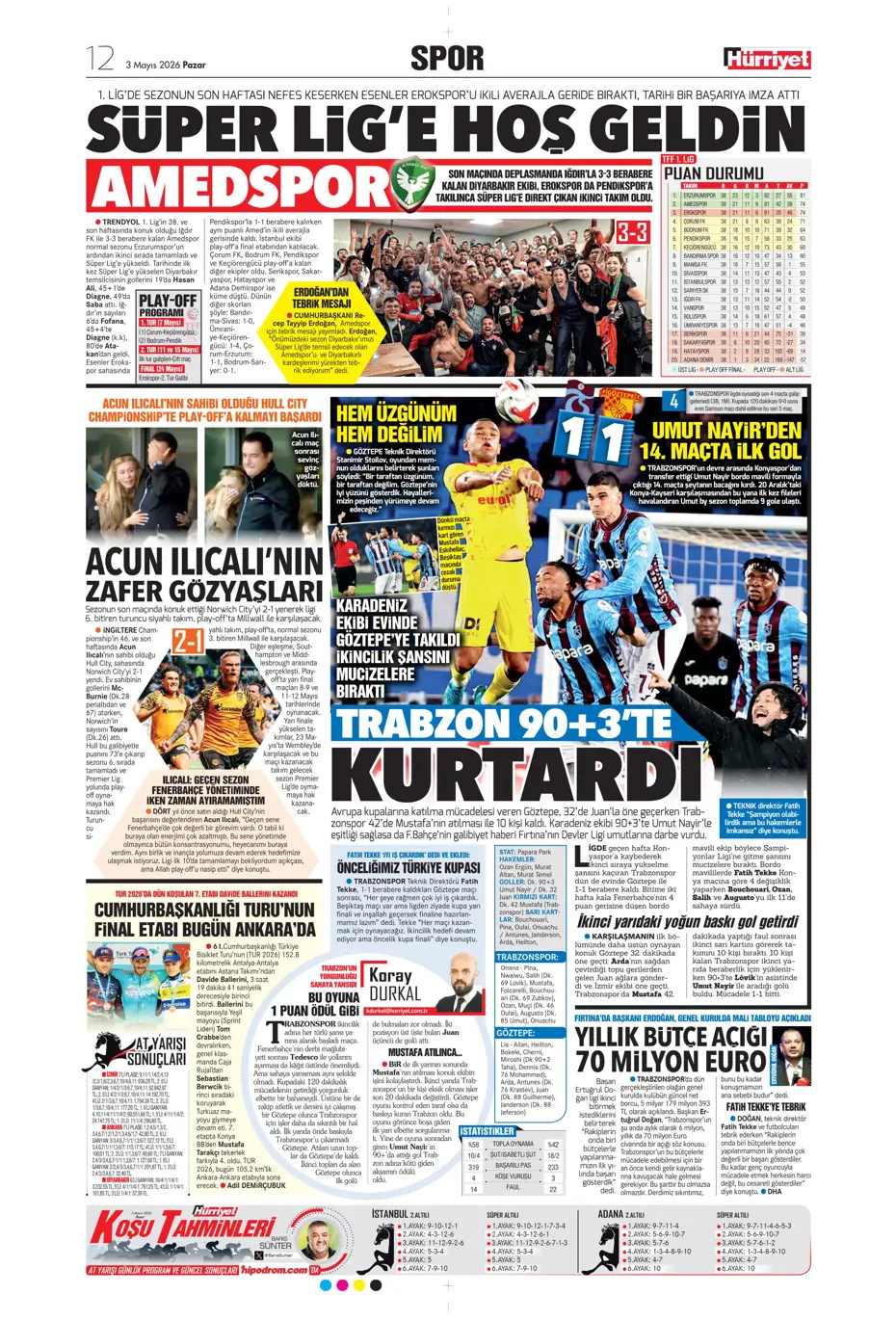 Galatasaray dördüncüyü ararken dört yedi | Sporun manşetleri - 21 Galatasaray dördüncüyü ararken dört yedi | Sporun manşetleri - 21