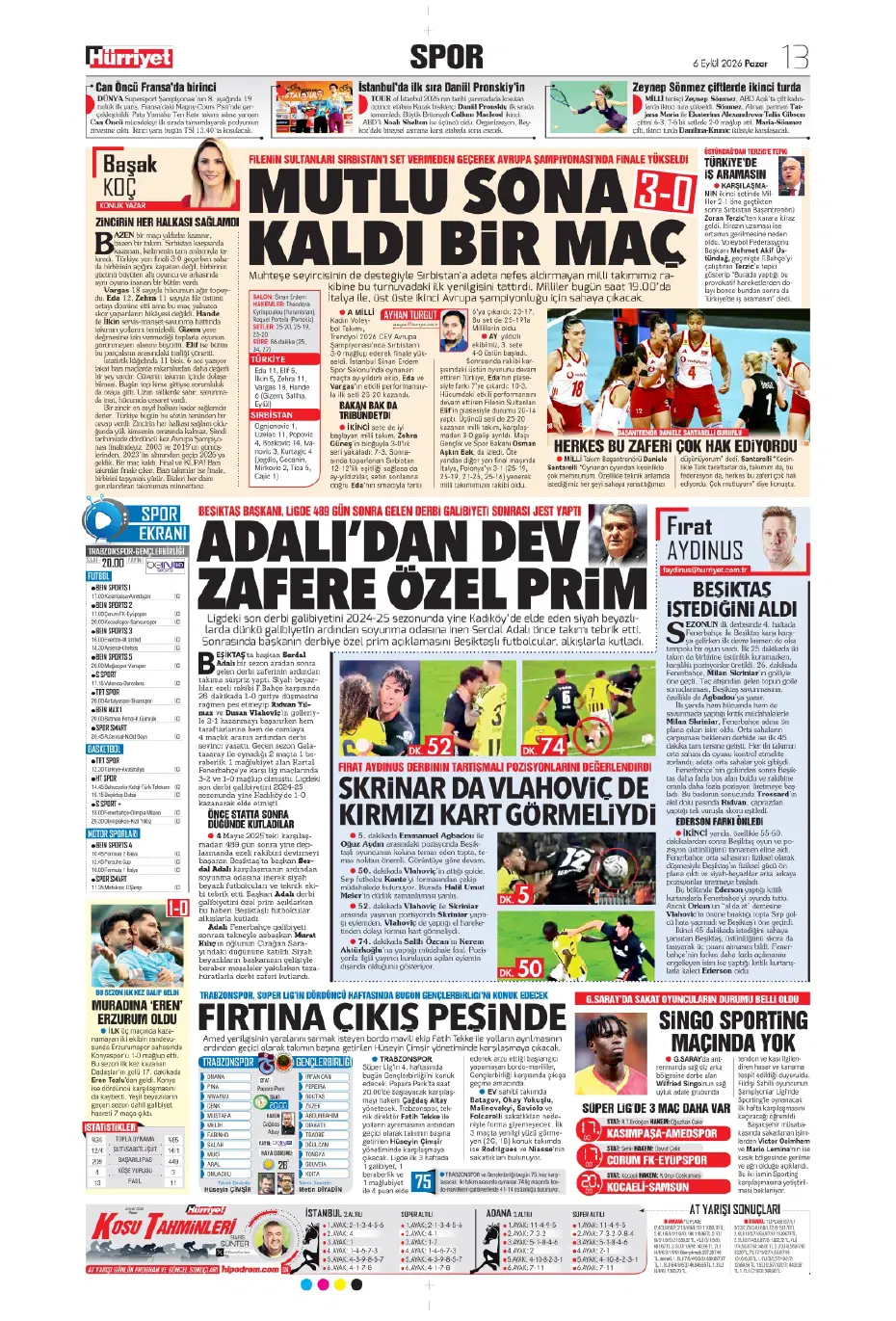 "Kadıköy'ün kralı Kartal" | Sporun manşetleri - 5 "Kadıköy'ün kralı Kartal" | Sporun manşetleri - 5