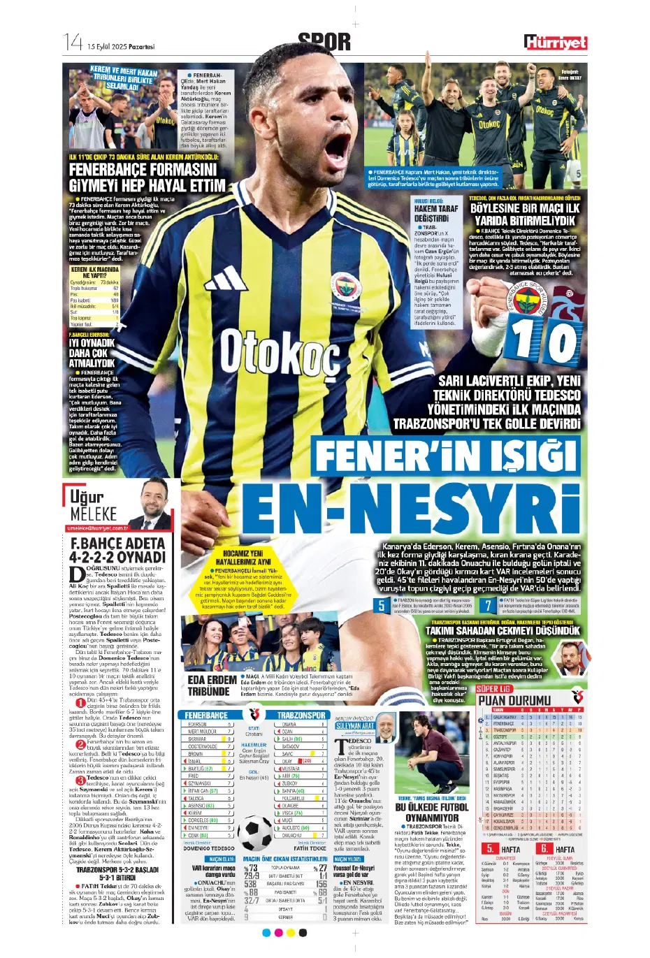 "Galatasaray'da Leroy Sane sıkıntısı" | Sporun manşetleri - 18