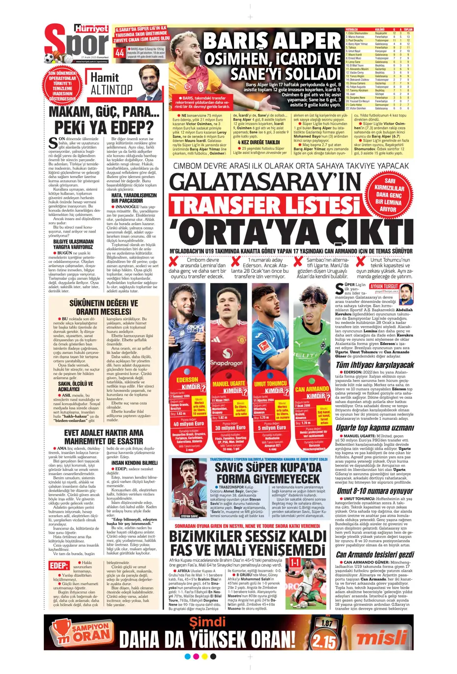 "Fenerbahçe'de 7 ayrılık birden" | Sporun manşetleri - 13 "Fenerbahçe'de 7 ayrılık birden" | Sporun manşetleri - 13