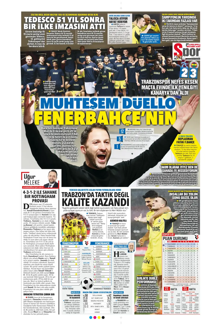 "Eyvah! Galatasaray'da Yunus Akgün endişesi" | Sporun manşetleri - 42 "Eyvah! Galatasaray'da Yunus Akgün endişesi" | Sporun manşetleri - 42