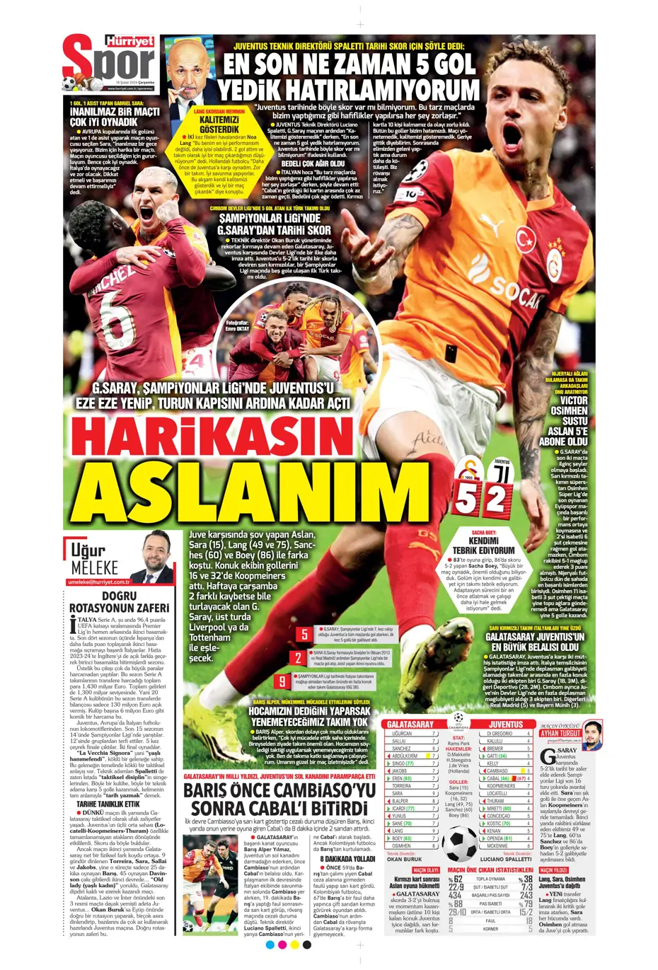 "Aslan Juve'yi perişan etti" | Sporun manşetleri - 27