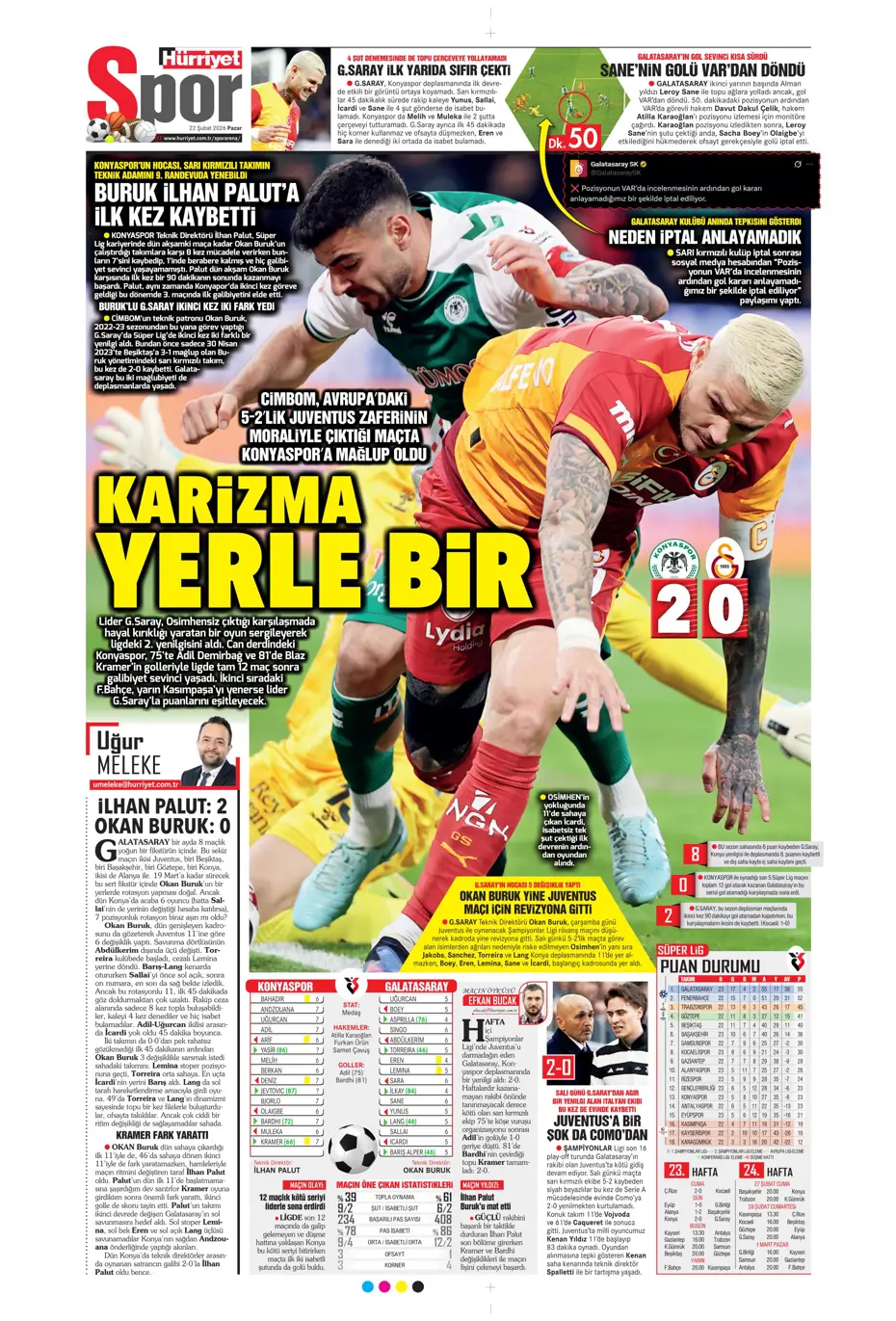 "Beklenen golcü Sörloth" | Sporun manşetleri - 40