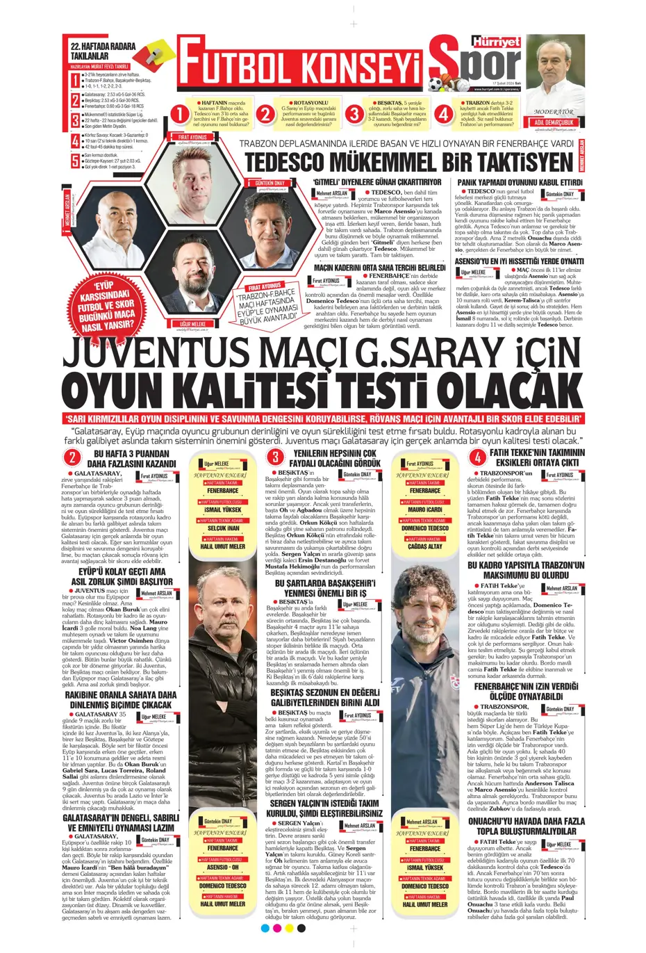 "Fenerbahçe'den Serhou Guirassy bombası! Yeni sezonun yeni golcüsü" | Sporun manşetleri - 17