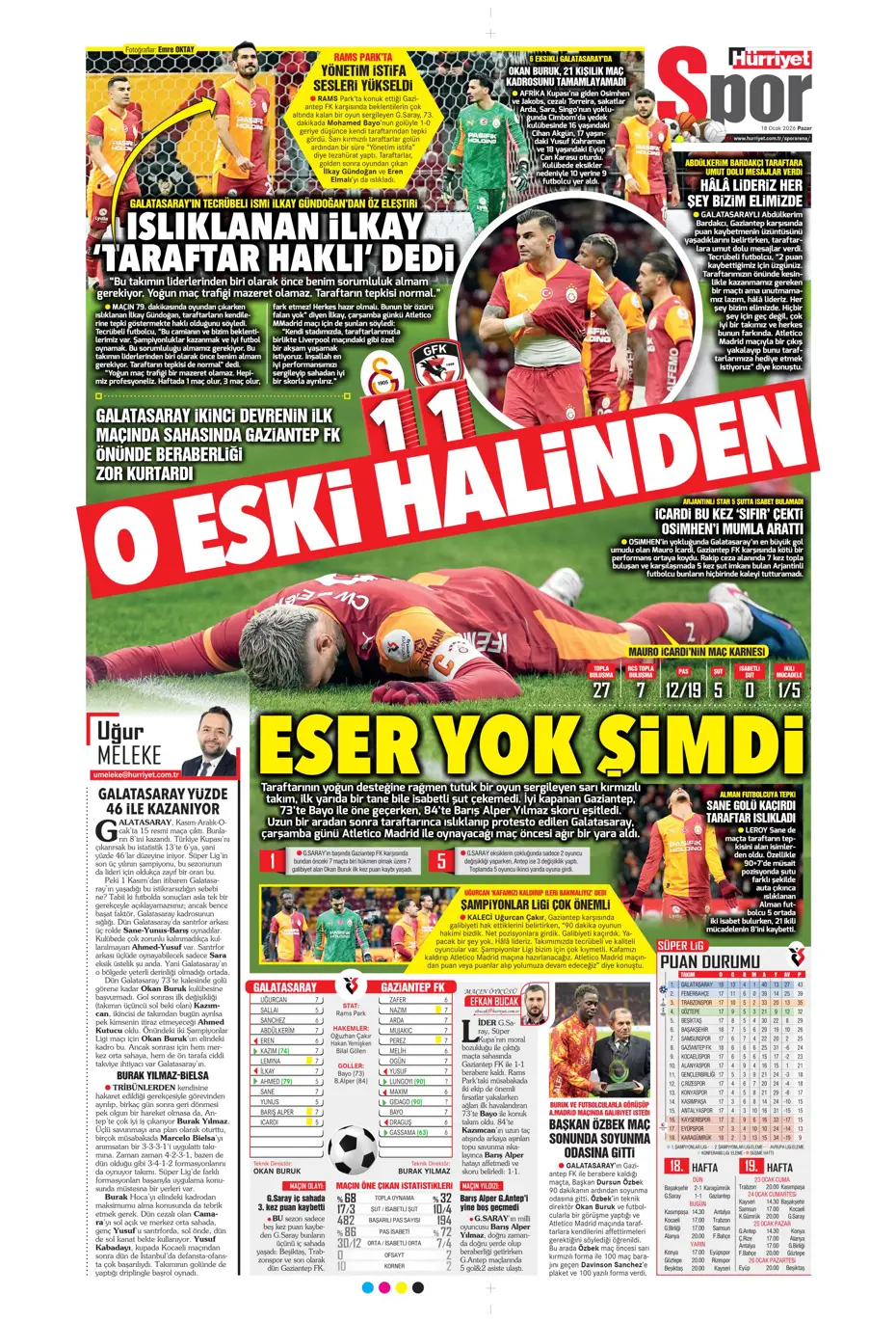 "Galatasaray'dan Gaziantep maçı sonrası transfer: Gemileri yaktı" | Sporun manşetleri - 17