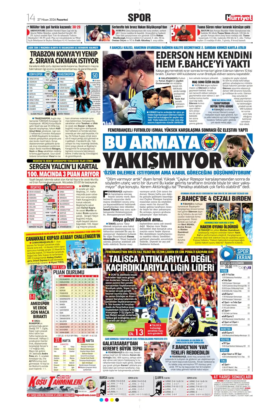 "Aslan Fener'i 7 bitirdi" | Sporun manşetleri - 12 "Aslan Fener'i 7 bitirdi" | Sporun manşetleri - 12