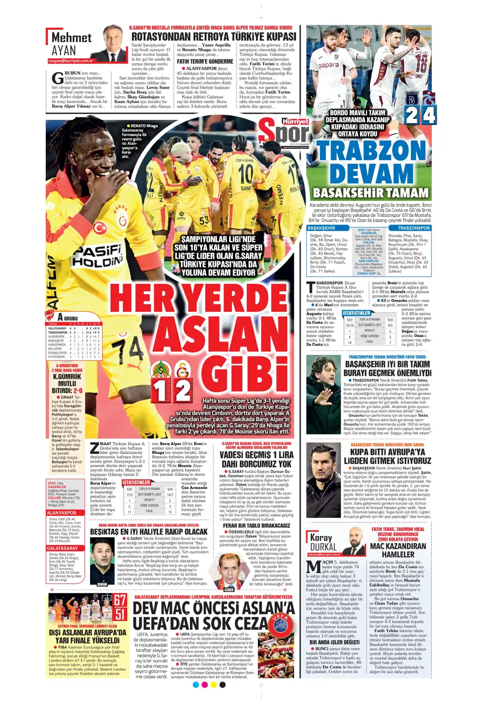 "Anlaşma tamam, sezon sonunda Fenerbahçe'den ayrılıyor" | Sporun manşetleri - 17 "Anlaşma tamam, sezon sonunda Fenerbahçe'den ayrılıyor" | Sporun manşetleri - 17