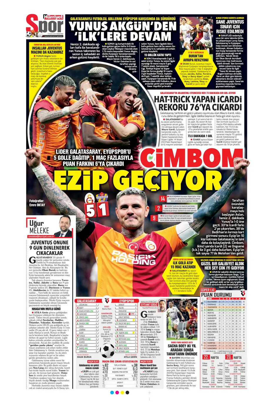 "Tedesco'dan Kerem Aktürkoğlu ve Musaba için flaş karar" | Sporun manşetleri - 25 "Tedesco'dan Kerem Aktürkoğlu ve Musaba için flaş karar" | Sporun manşetleri - 25