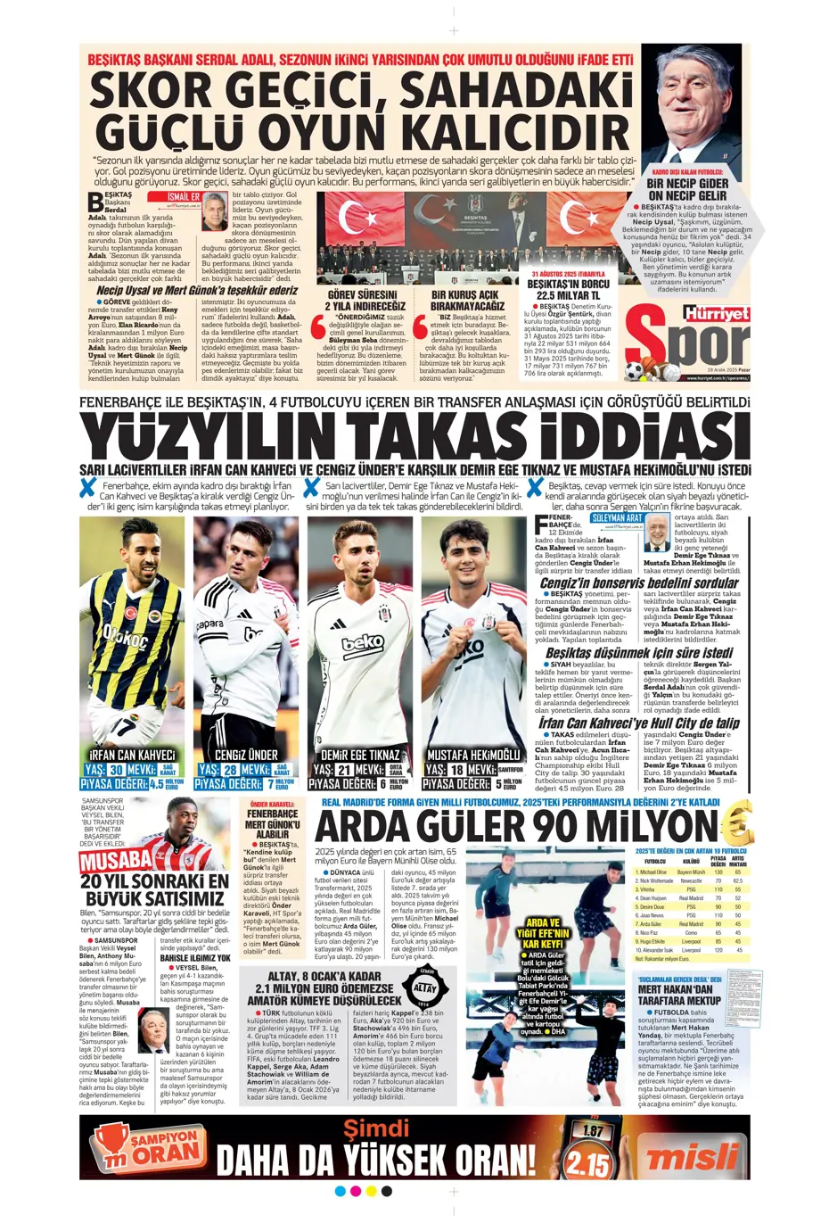 "Fenerbahçe'ye Szymanski piyangosu: Kabul ettiler" | Sporun manşetleri - 23 "Fenerbahçe'ye Szymanski piyangosu: Kabul ettiler" | Sporun manşetleri - 23