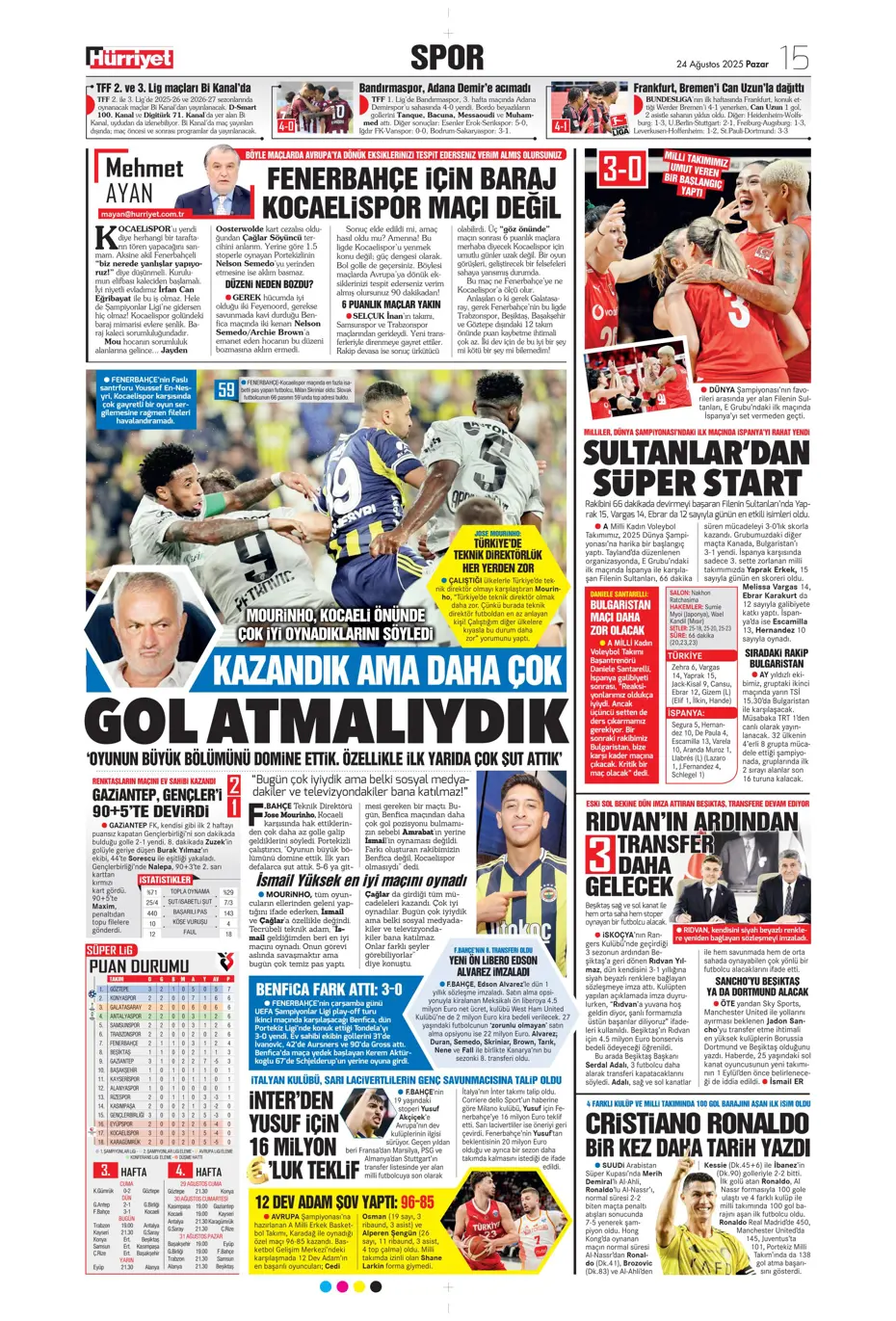"Galatasaray'a üçlü piyango" | Sporun manşetleri - 29