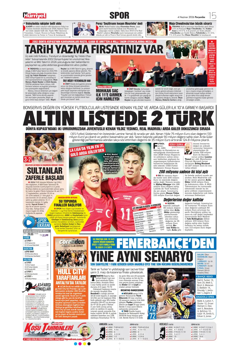 Fenerbahçe'den ayrılıp Benfica'ya imza atıyor: Adams Kone | Sporun manşetleri - 27