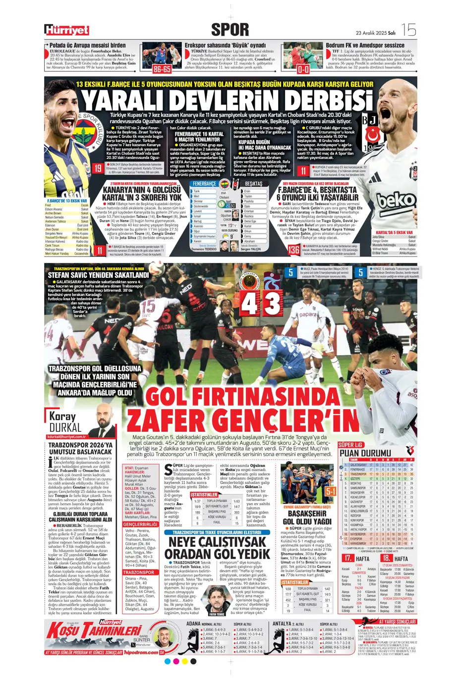 "Fenerbahçe'den Talisca'yla ilgili son karar çıktı" | Sporun manşetleri - 11 "Fenerbahçe'den Talisca'yla ilgili son karar çıktı" | Sporun manşetleri - 11
