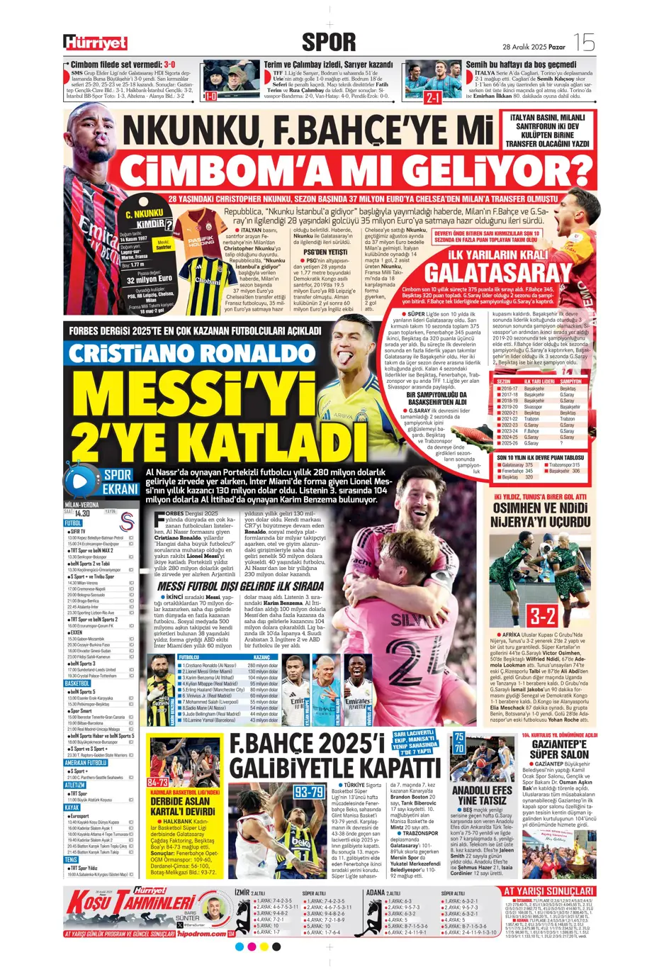 "Fenerbahçe'ye Szymanski piyangosu: Kabul ettiler" | Sporun manşetleri - 15 "Fenerbahçe'ye Szymanski piyangosu: Kabul ettiler" | Sporun manşetleri - 15