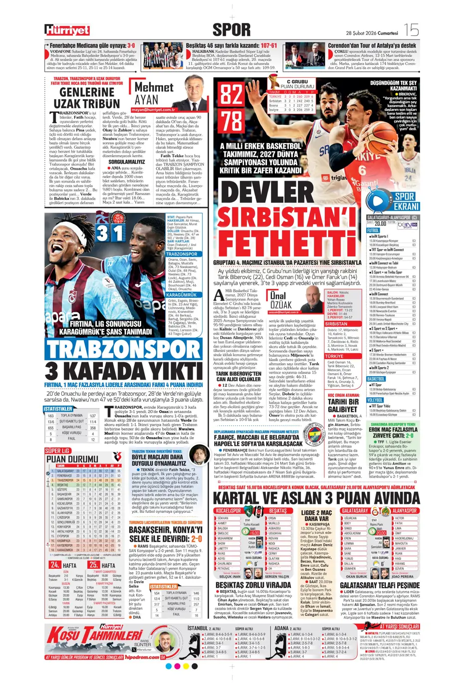 "İsmail Yüksek'e İngiliz takibi" | Sporun manşetleri - 16