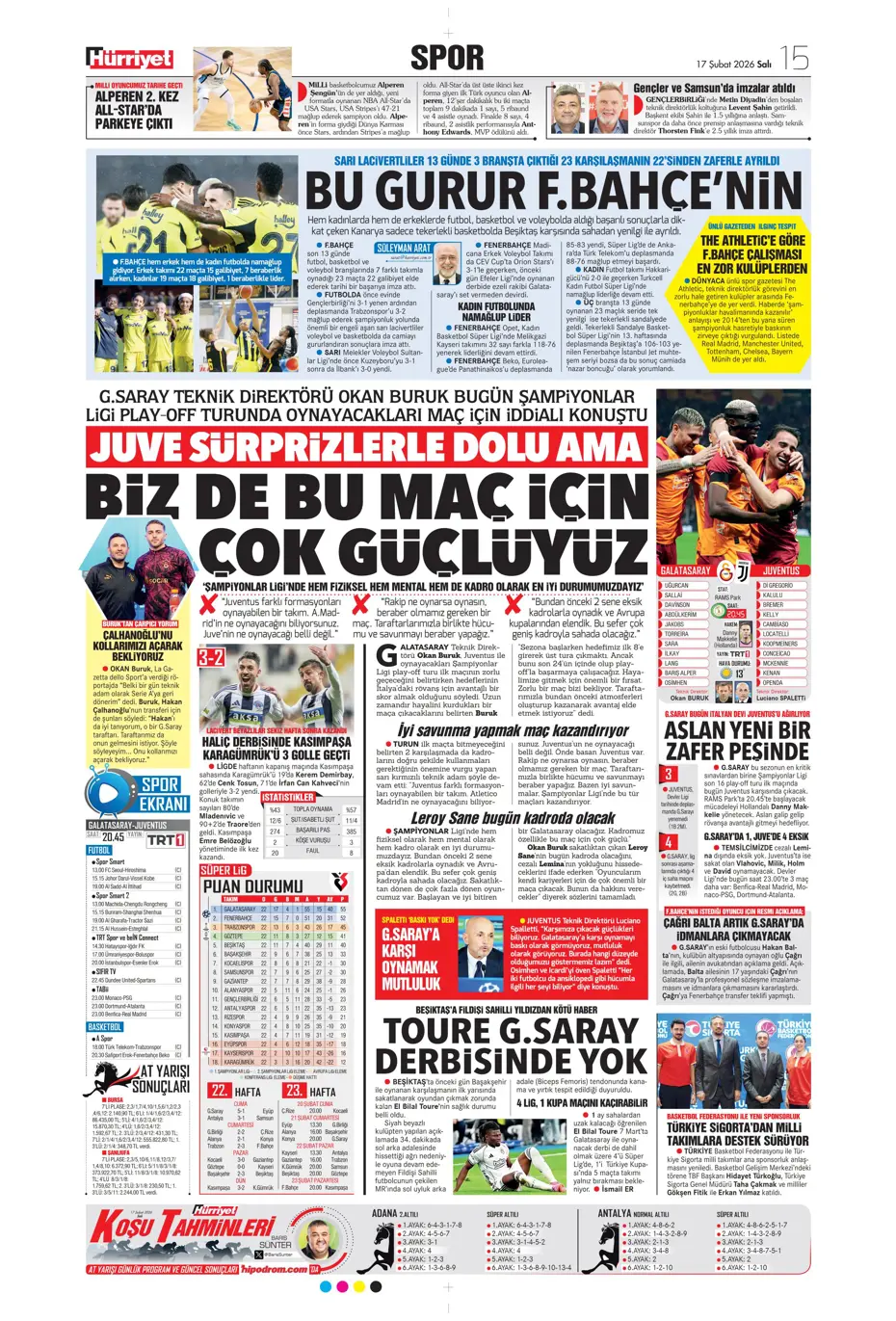 "Fenerbahçe'den Serhou Guirassy bombası! Yeni sezonun yeni golcüsü" | Sporun manşetleri - 16