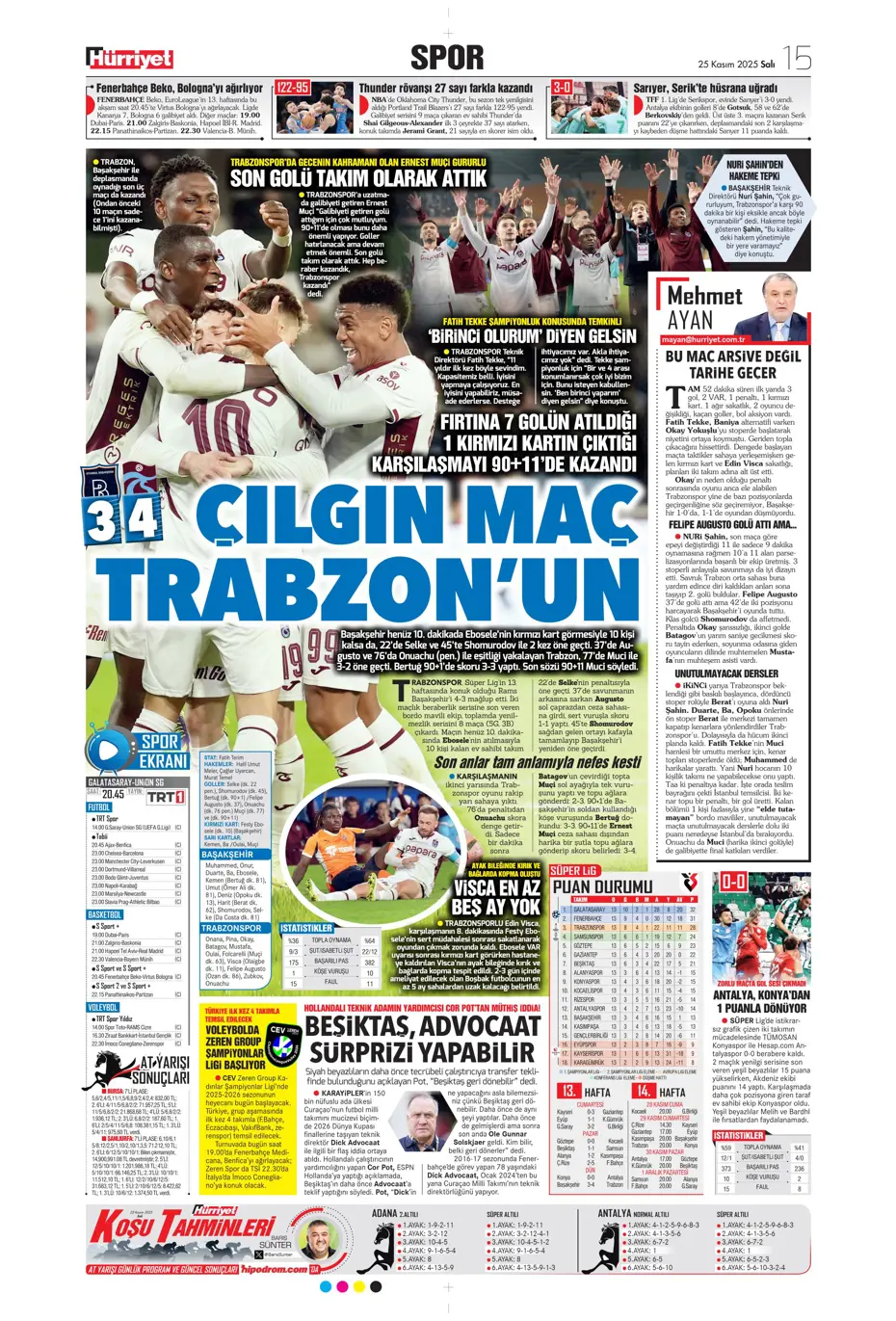 "Fenerbahçe'ye sürpriz golcü: Franculino Dju" | Sporun manşetleri - 20 "Fenerbahçe'ye sürpriz golcü: Franculino Dju" | Sporun manşetleri - 20