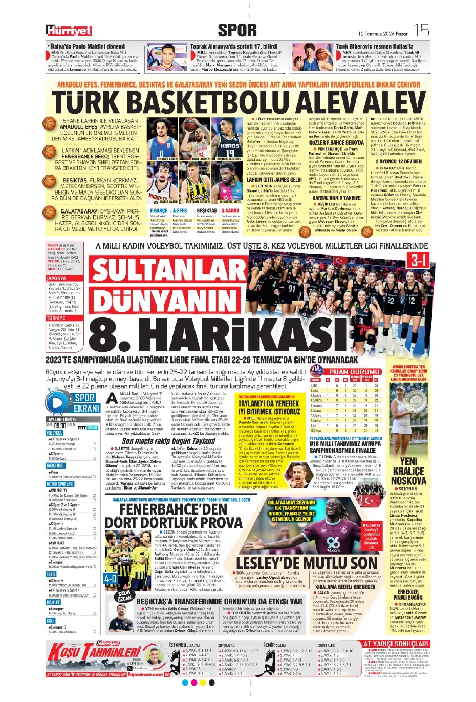 Galatasaray'a 50 milyon euroluk yıldız! İlk görüşme gerçekleşti | Sporun manşetleri - 7