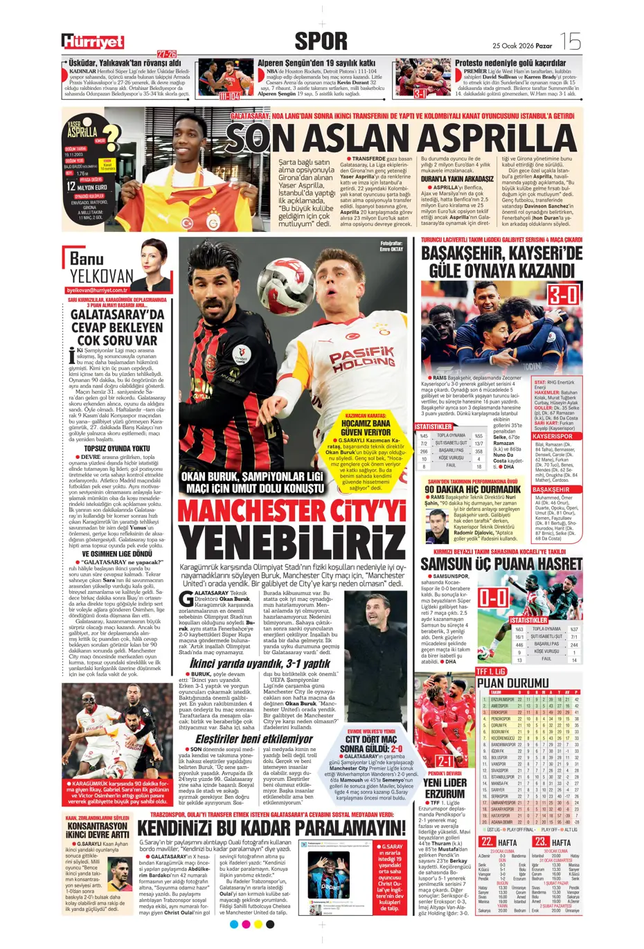 "Asprilla sonrası Galatasaray'ın 3. transferi de belli oldu" | Sporun manşetleri - 24