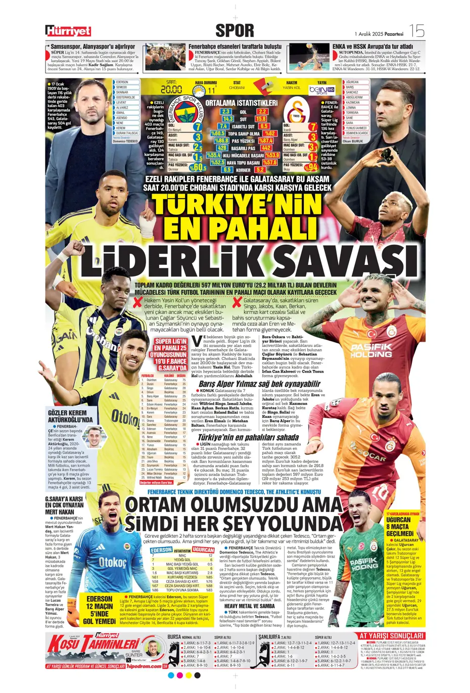 "Kadıköy'de 30 milyarlık dev buluşma" | Sporun manşetleri - 21