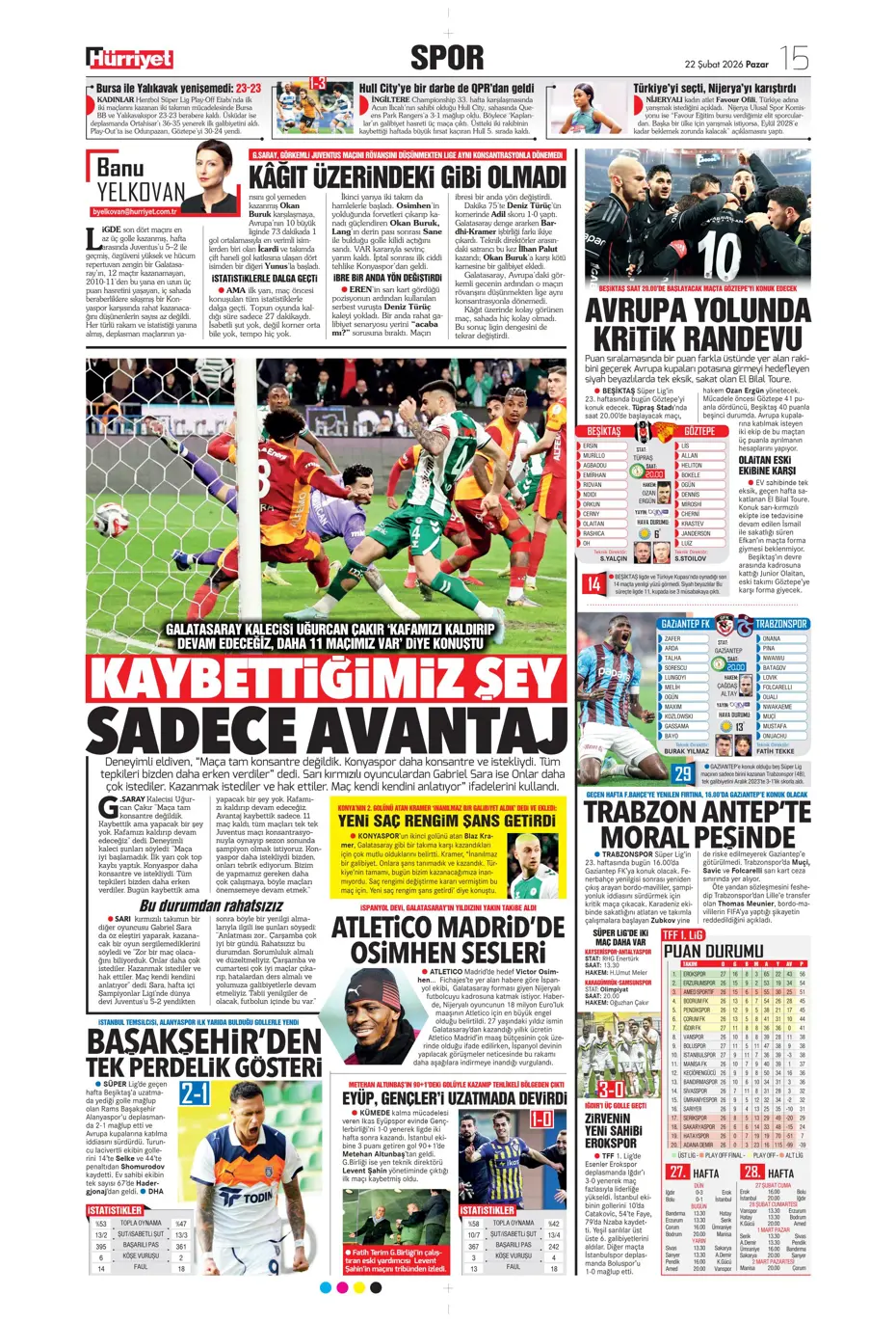 "Beklenen golcü Sörloth" | Sporun manşetleri - 22