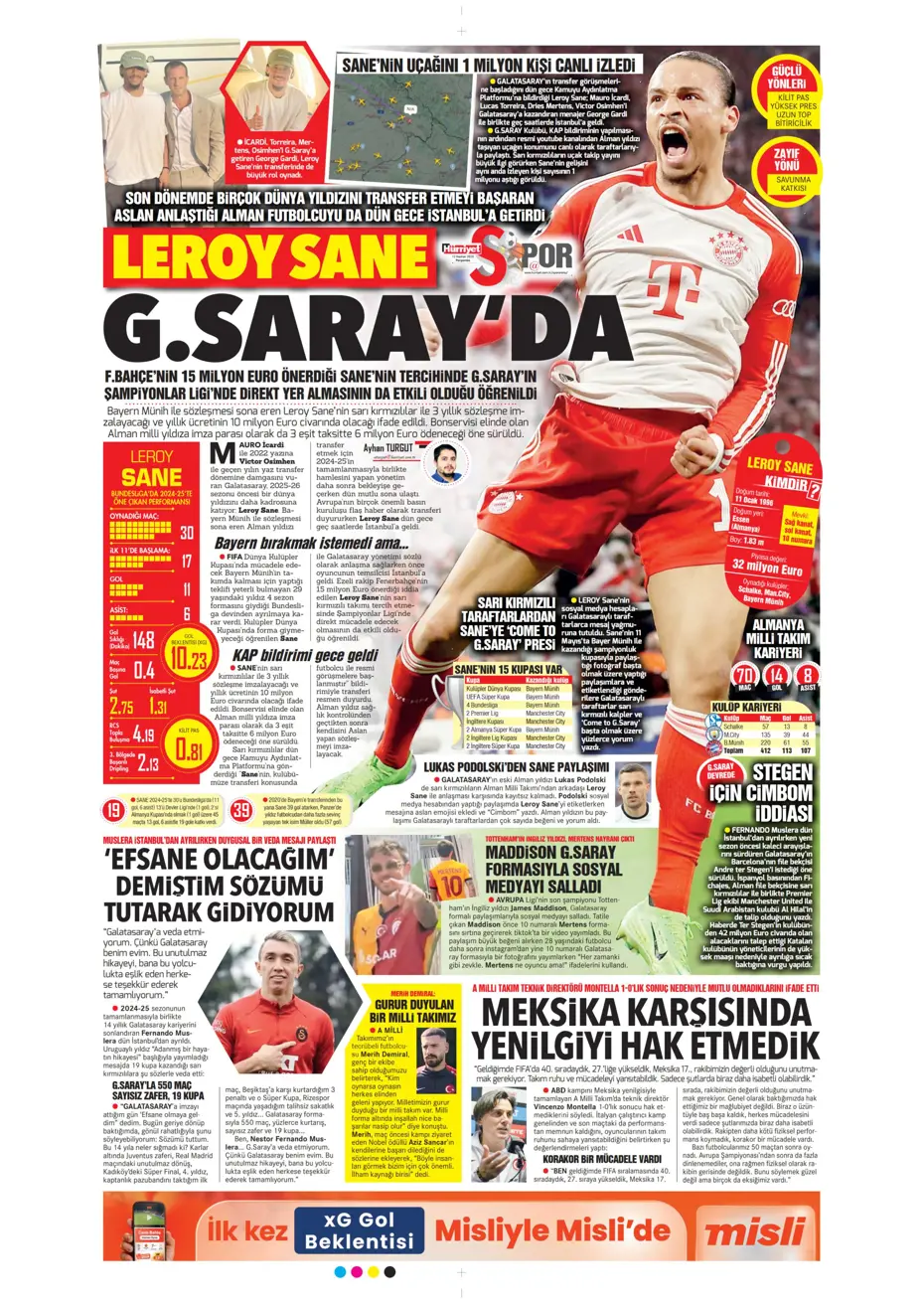 "Osimhen'in yerine En-Nesyri" | Sporun manşetleri - 17