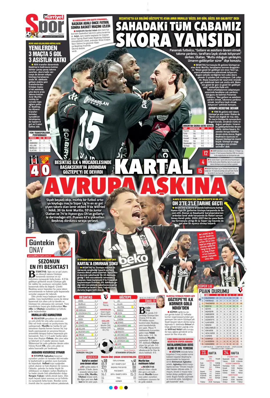 "Fenerbahçe'ye Galatasaray dopingi: Whatsapp grubunda bayram havası" | Sporun manşetleri - 34 "Fenerbahçe'ye Galatasaray dopingi: Whatsapp grubunda bayram havası" | Sporun manşetleri - 34